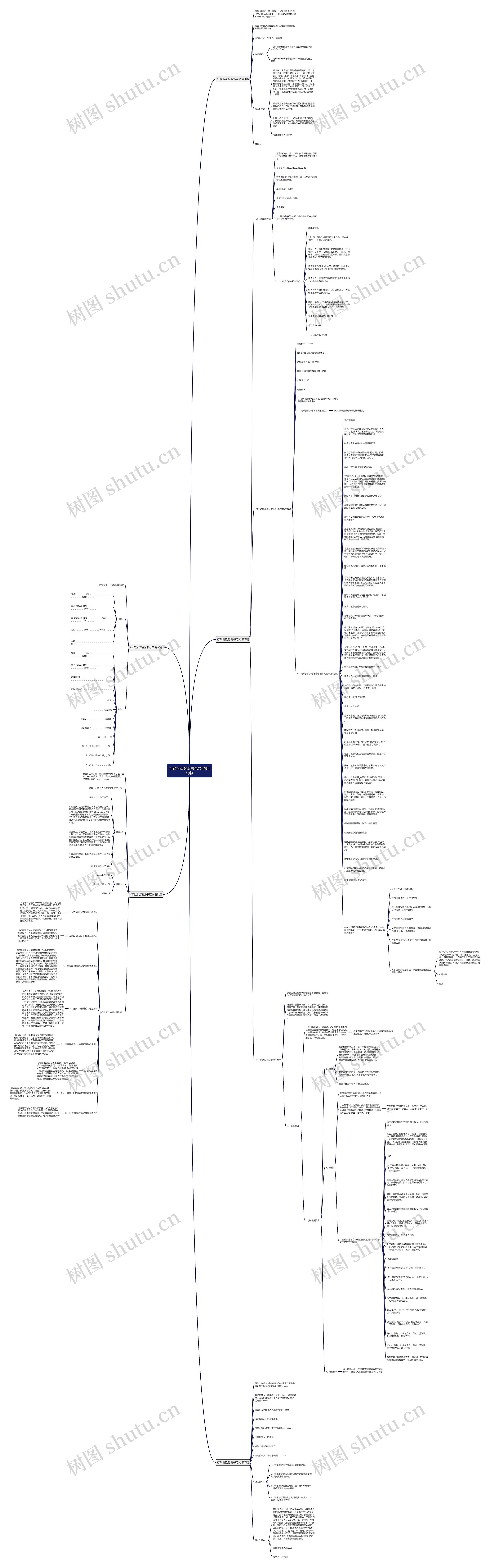 行政诉讼起诉书范文(通用5篇)思维导图