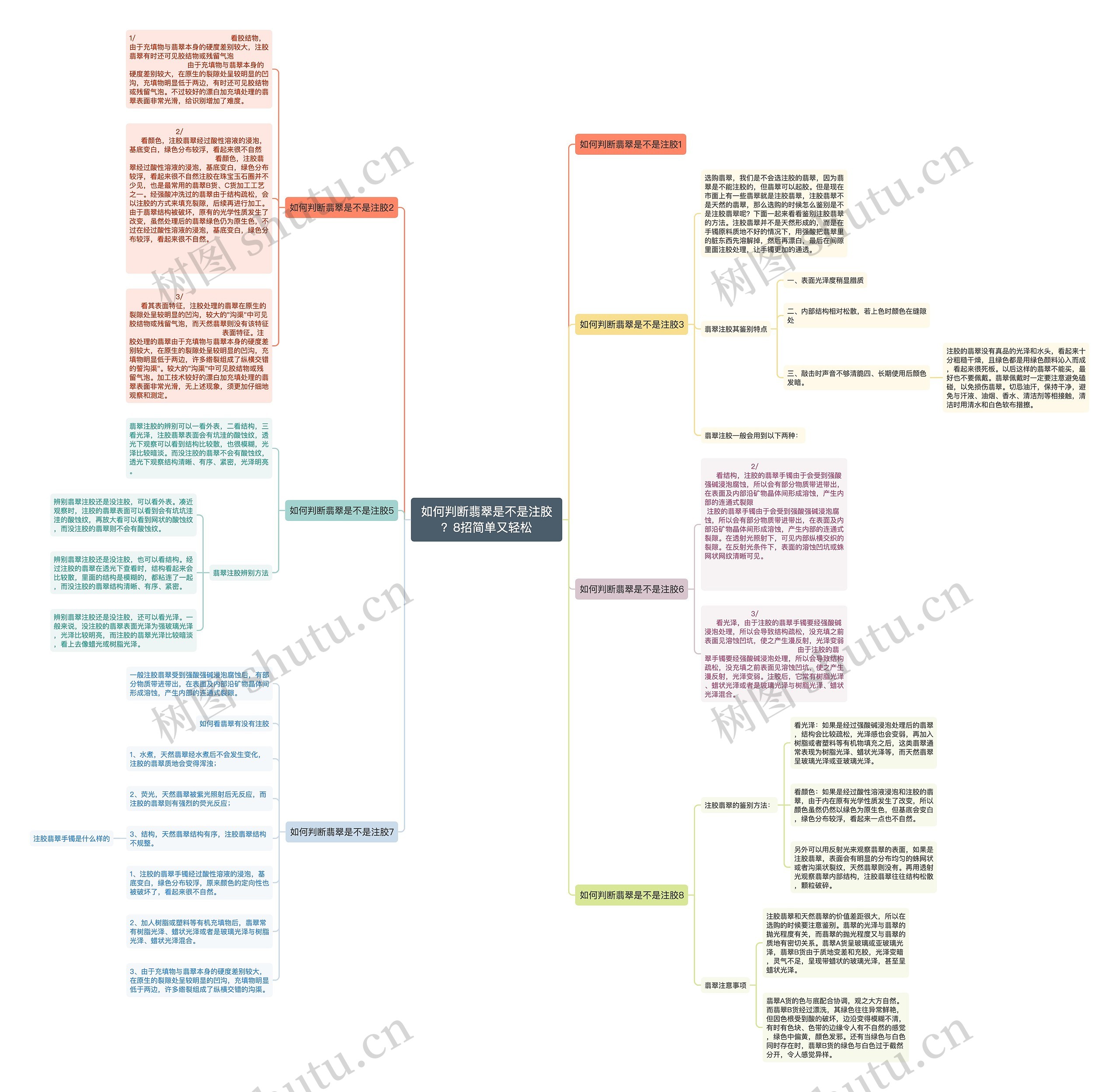 如何判断翡翠是不是注胶?8招简单又轻松 如何判断翡翠是不是注胶?8招简单又轻松