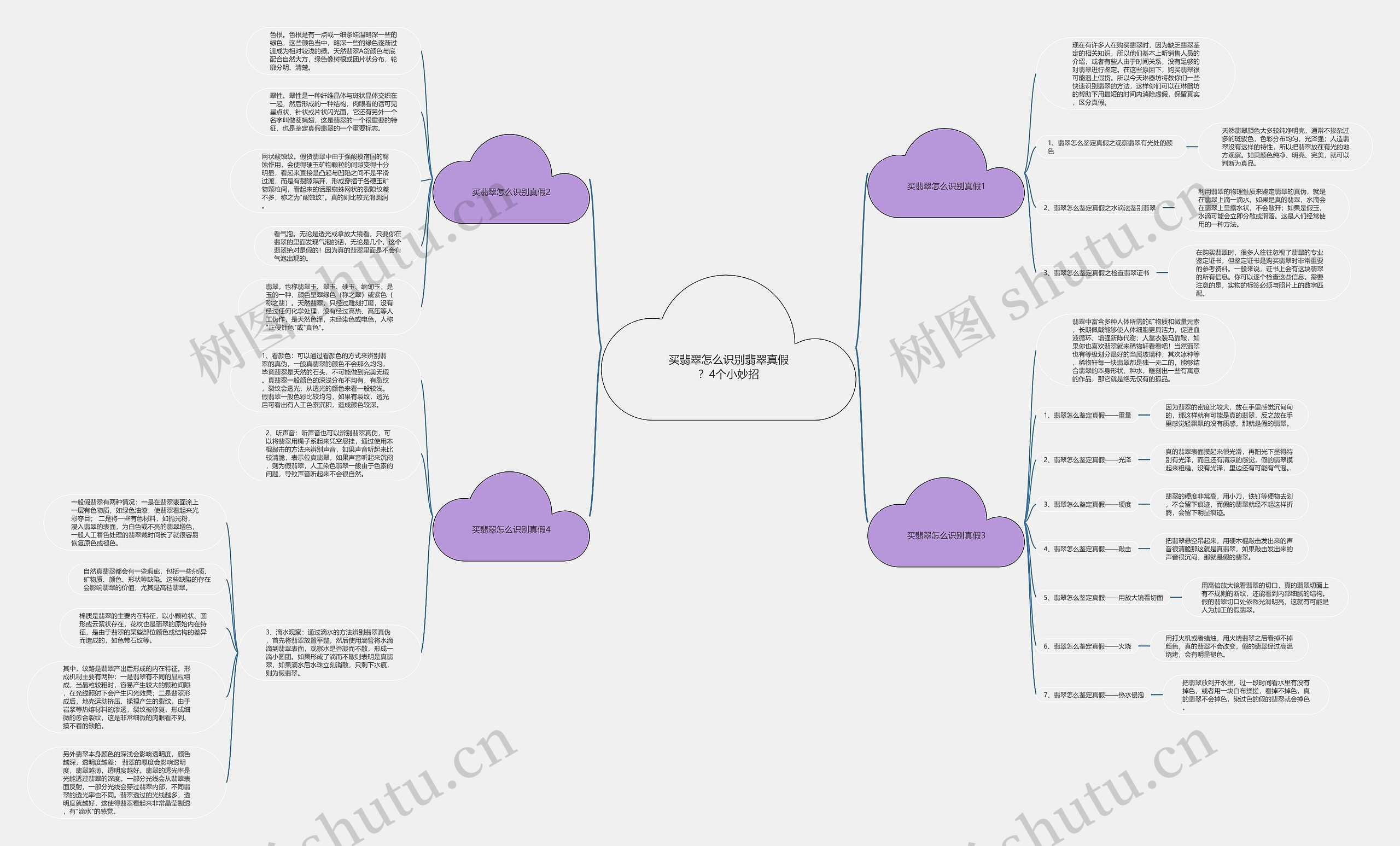 买翡翠怎么识别翡翠真假?4个小妙招 买翡翠怎么识别翡翠真假?4个小妙招