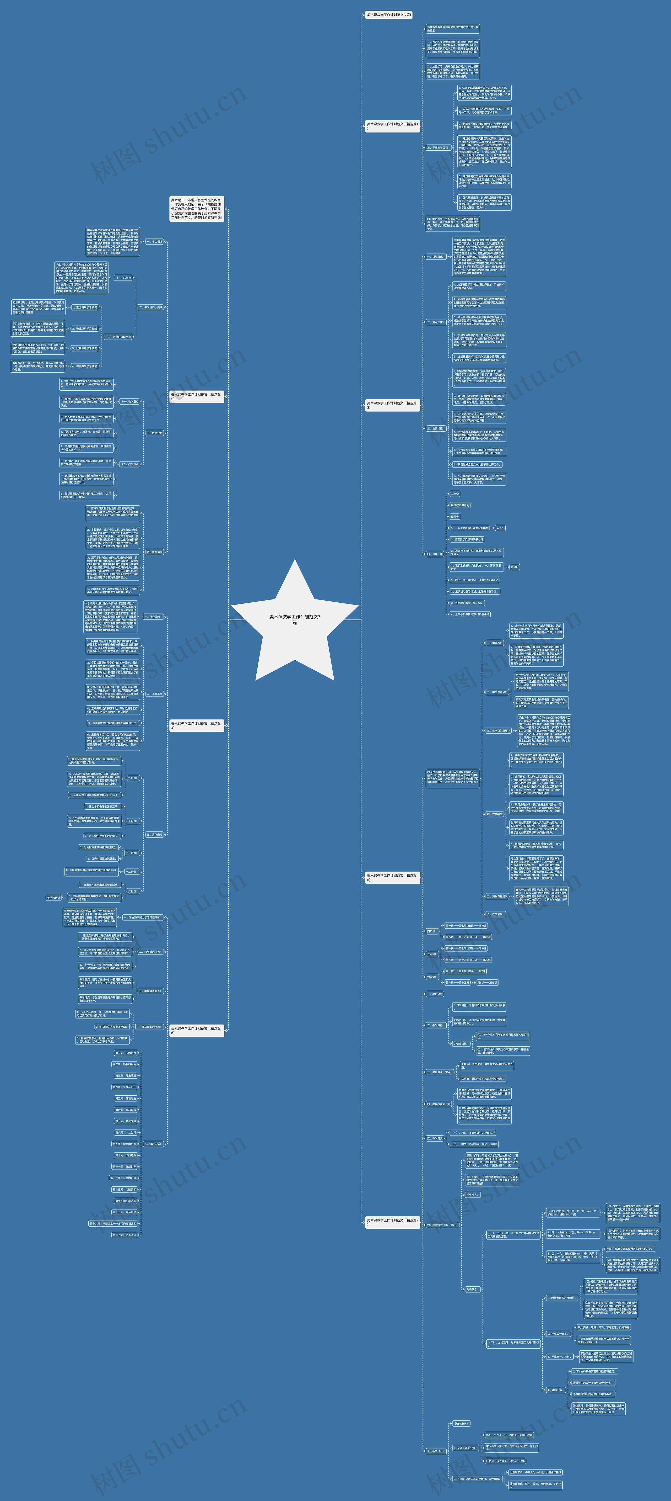 美术课教学工作计划范文7篇思维导图