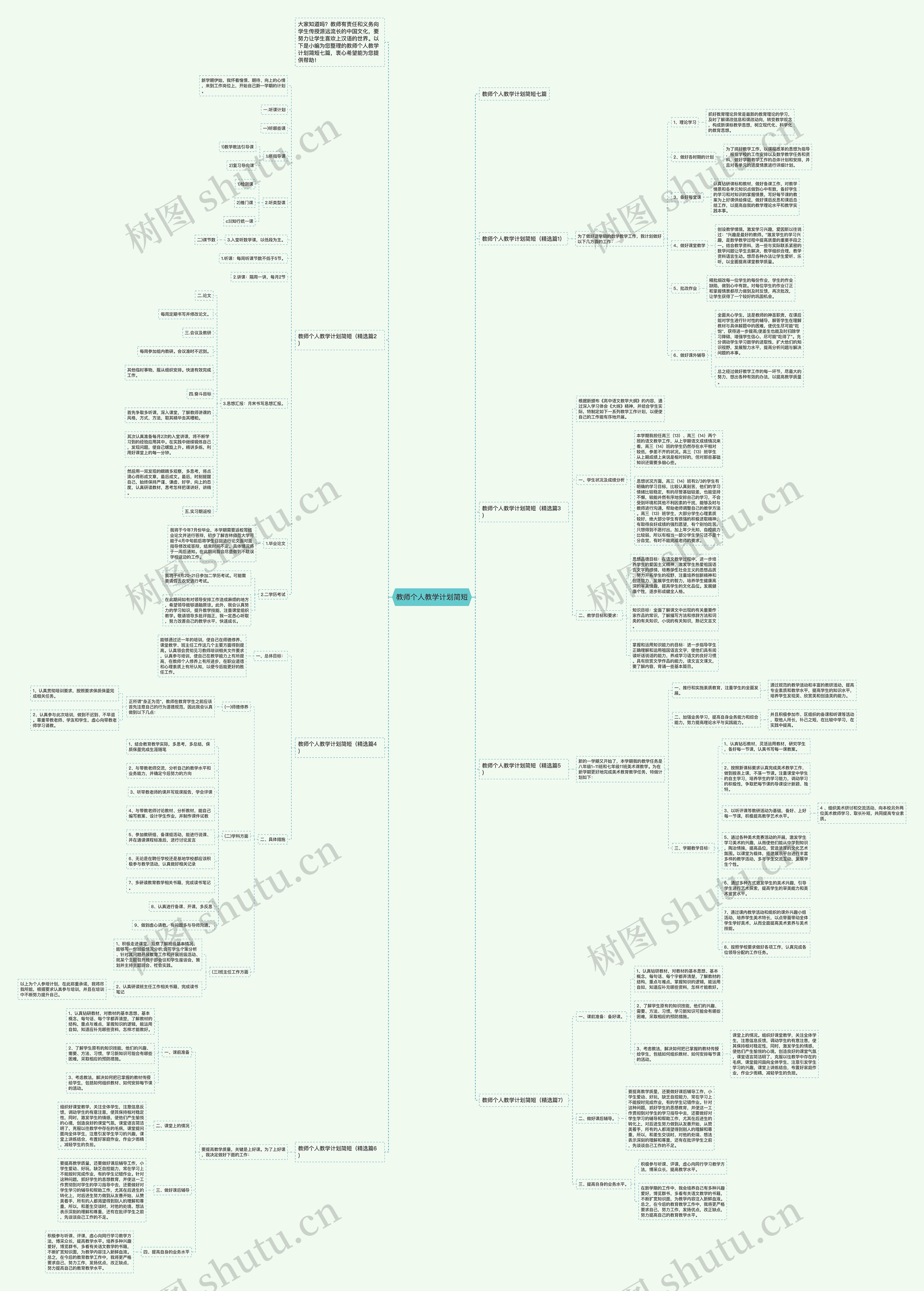 教师个人教学计划简短思维导图