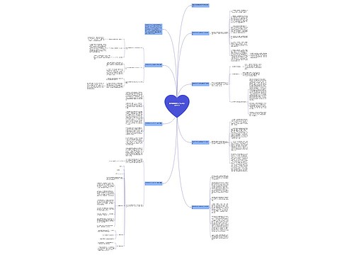 最新师德师风学习心得总结800字