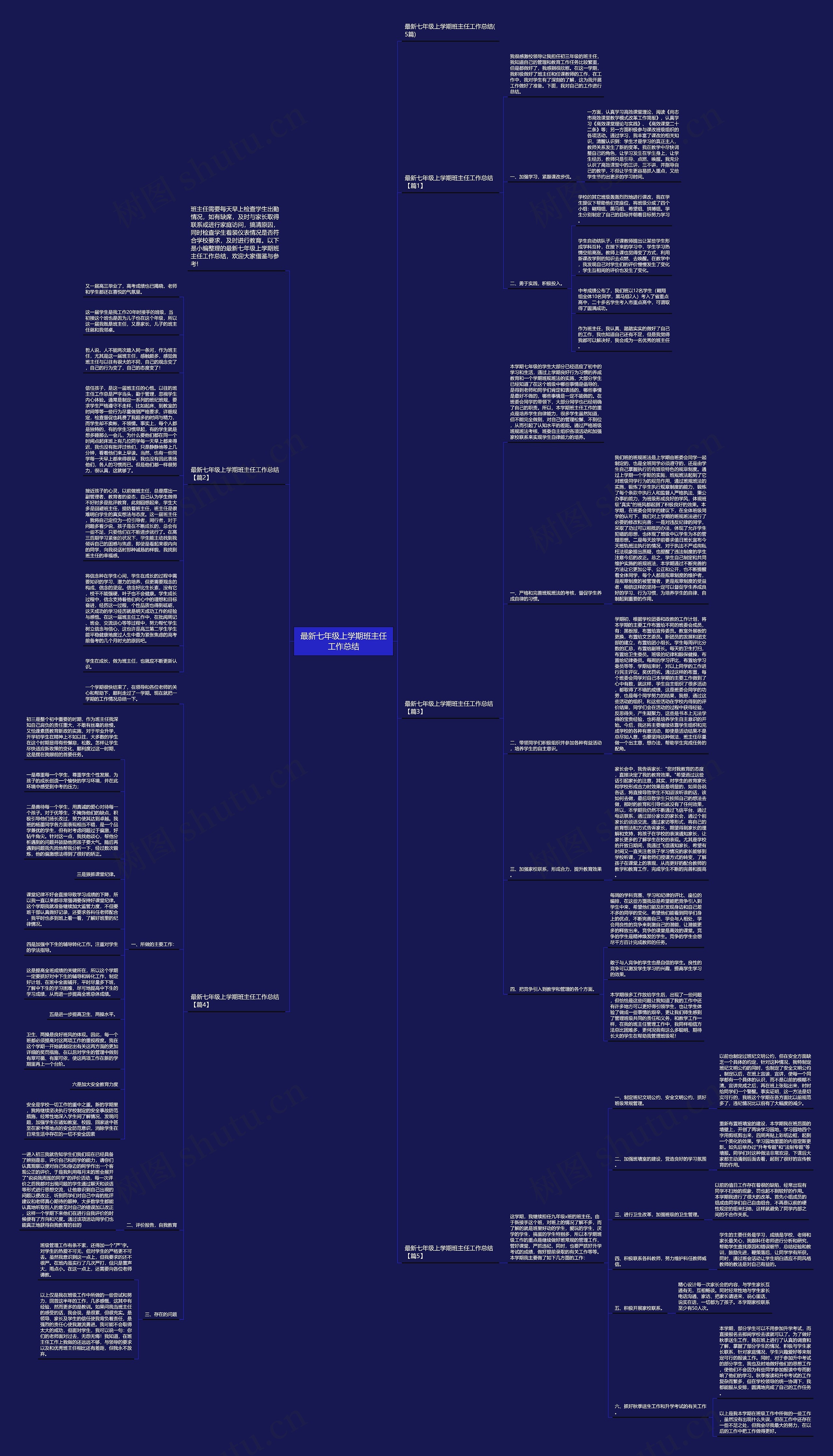 最新七年级上学期班主任工作总结思维导图