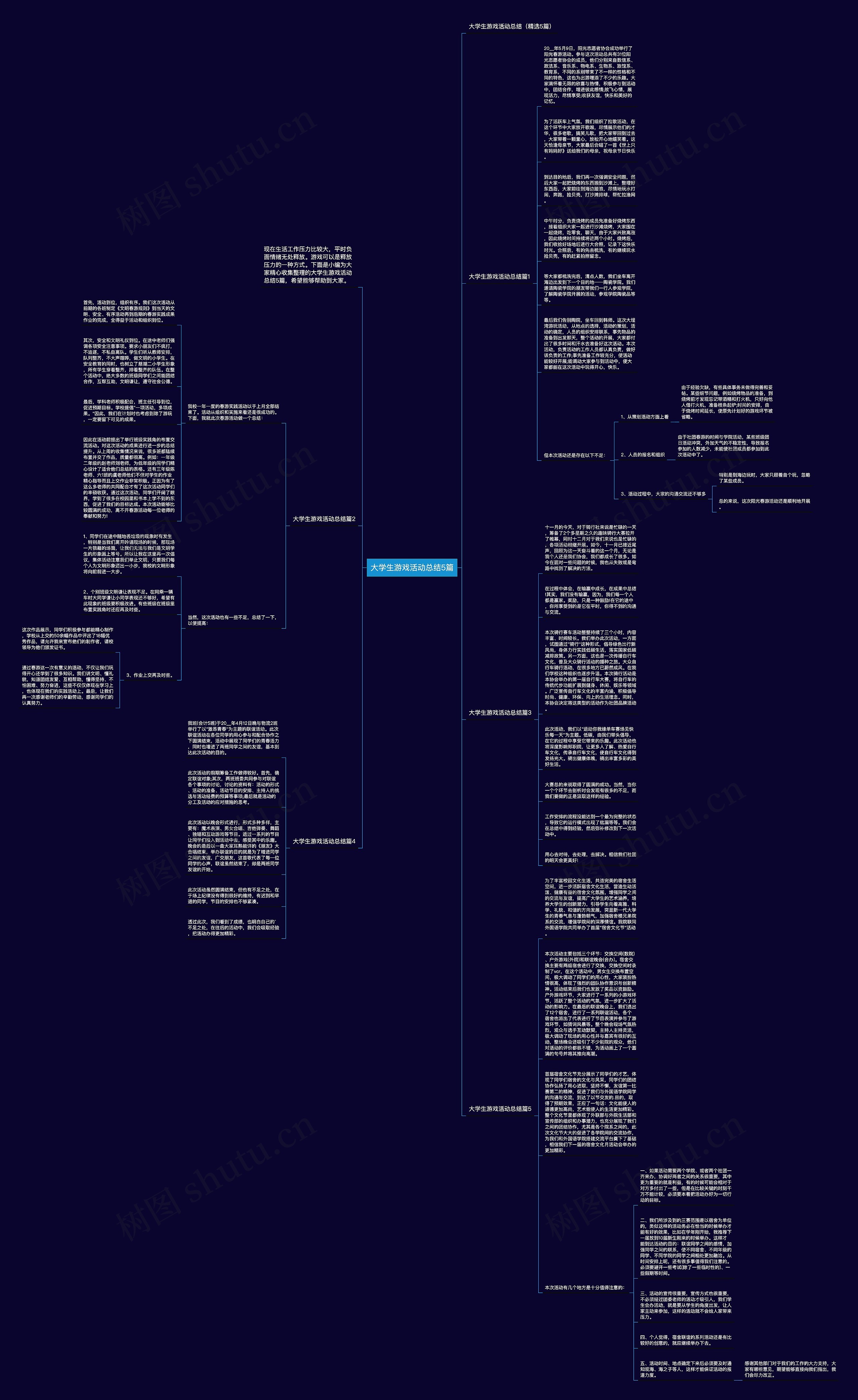 大学生游戏活动总结5篇思维导图