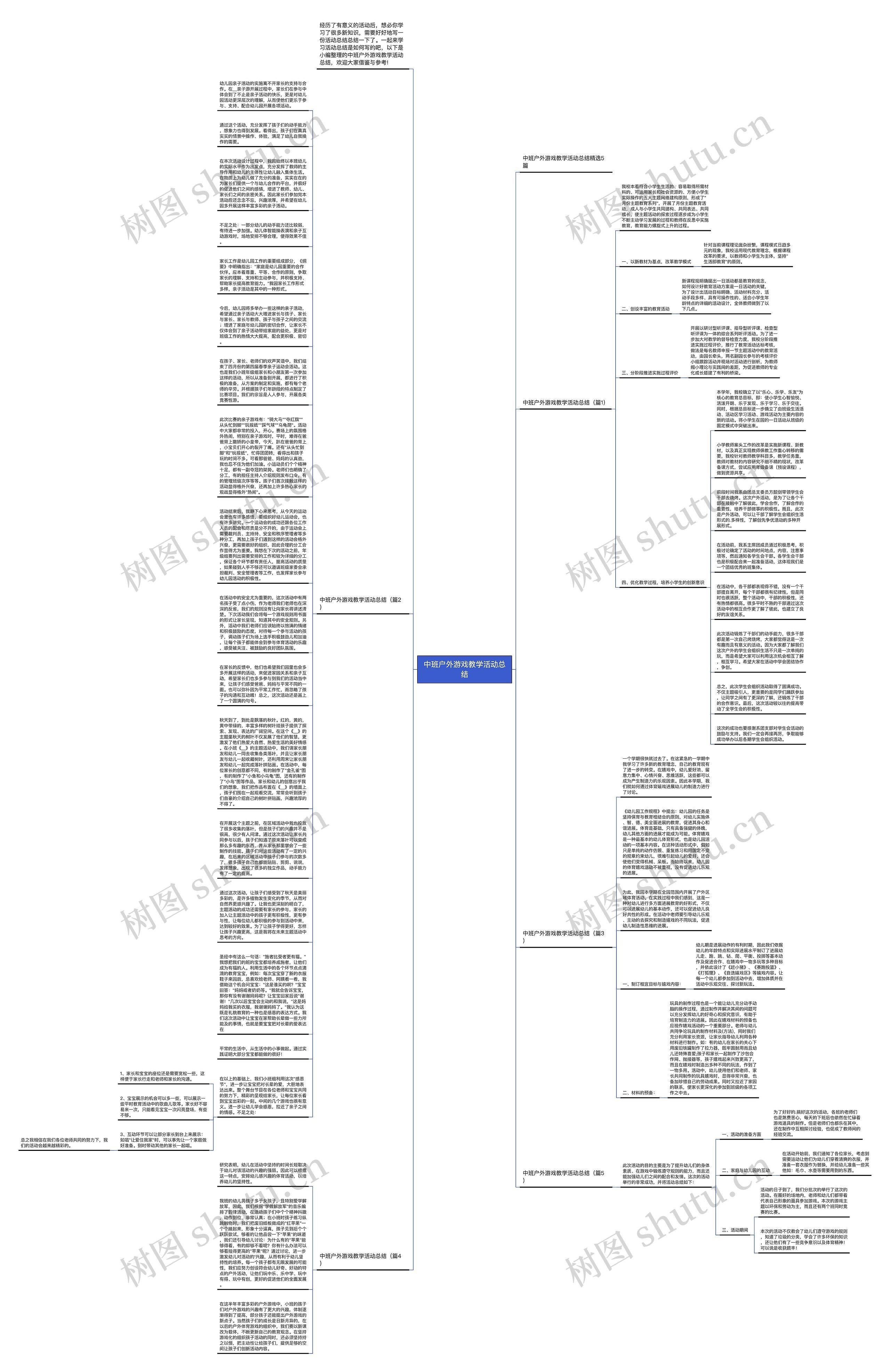 中班户外游戏教学活动总结思维导图
