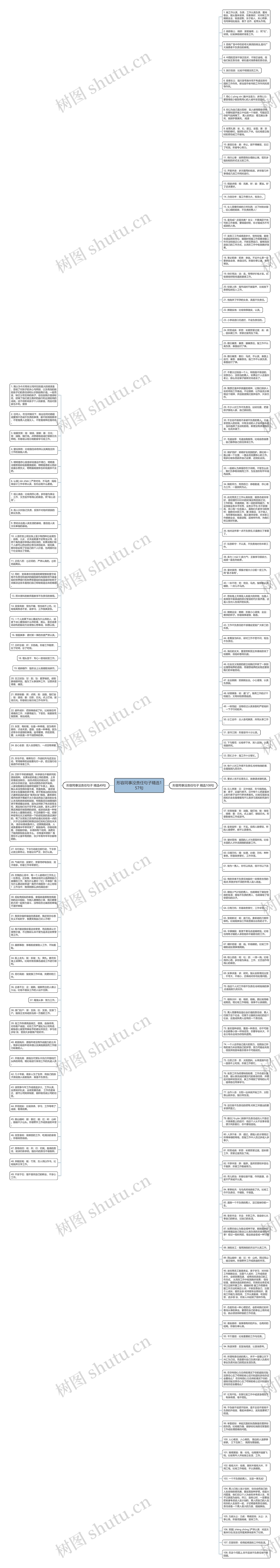 形容同事没责任句子精选157句思维导图