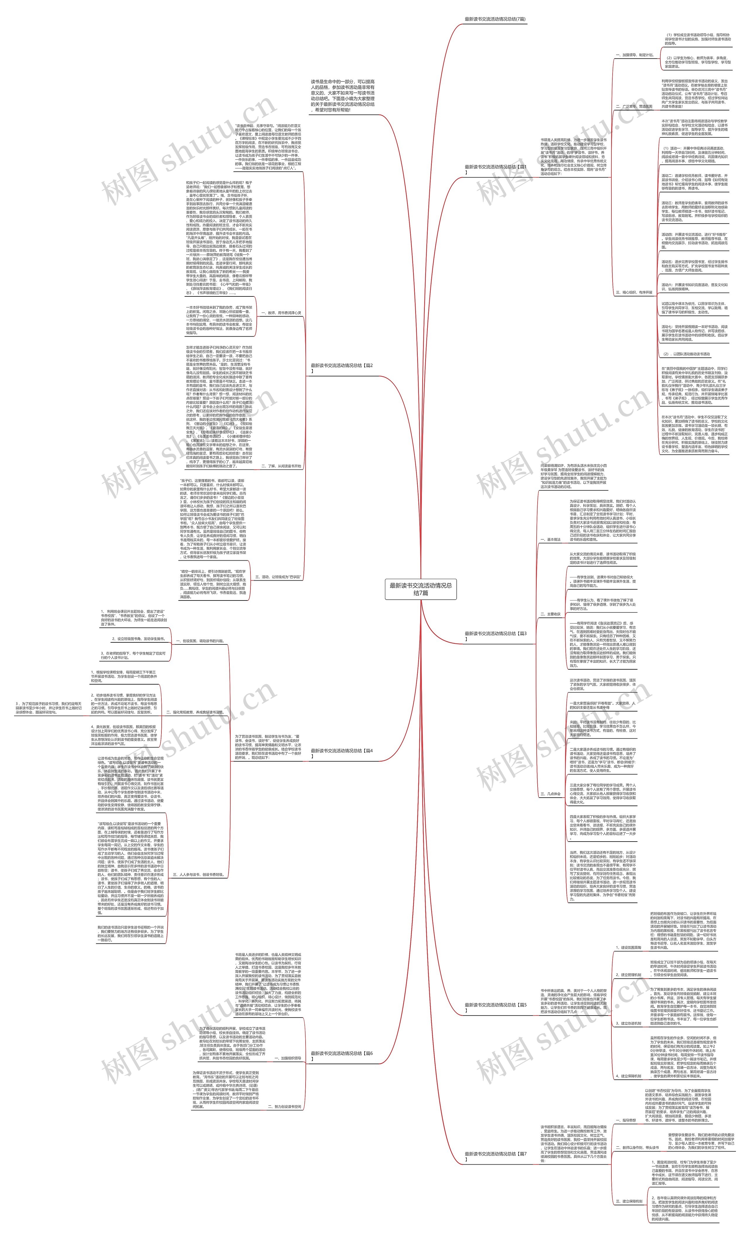 最新读书交流活动情况总结7篇思维导图