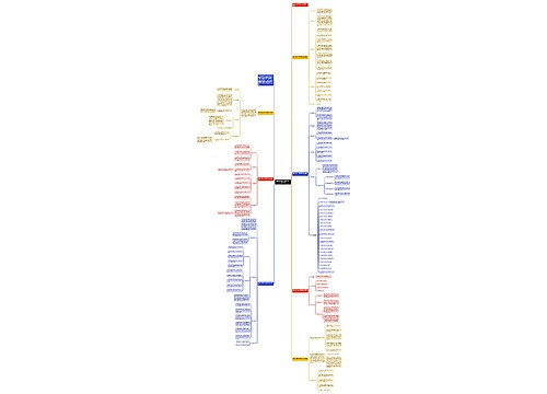 最新小学美术教师教学工作计划