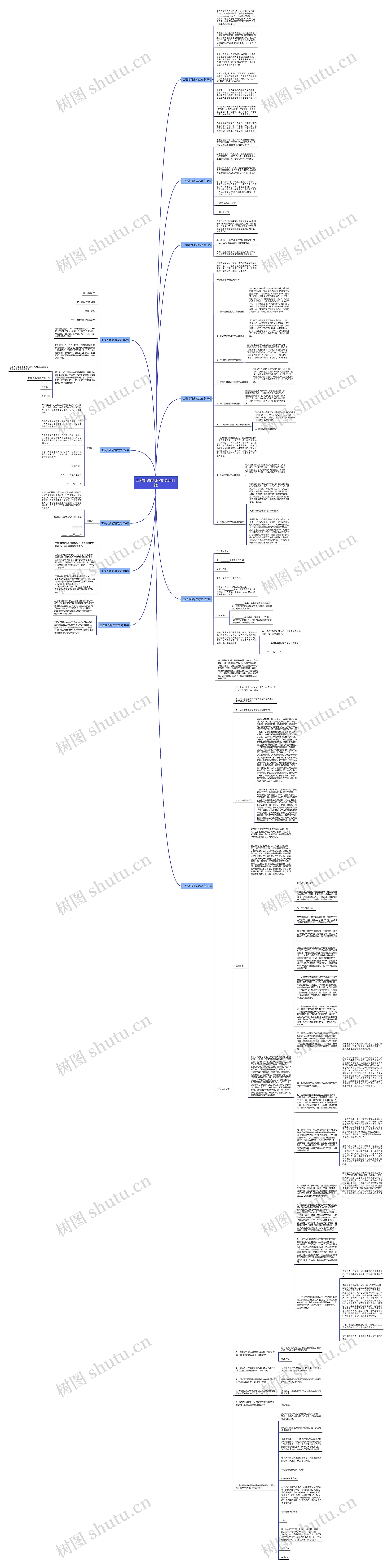 工程处罚通知范文(通用11篇)思维导图