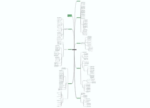 高中个人教学工作计划7篇