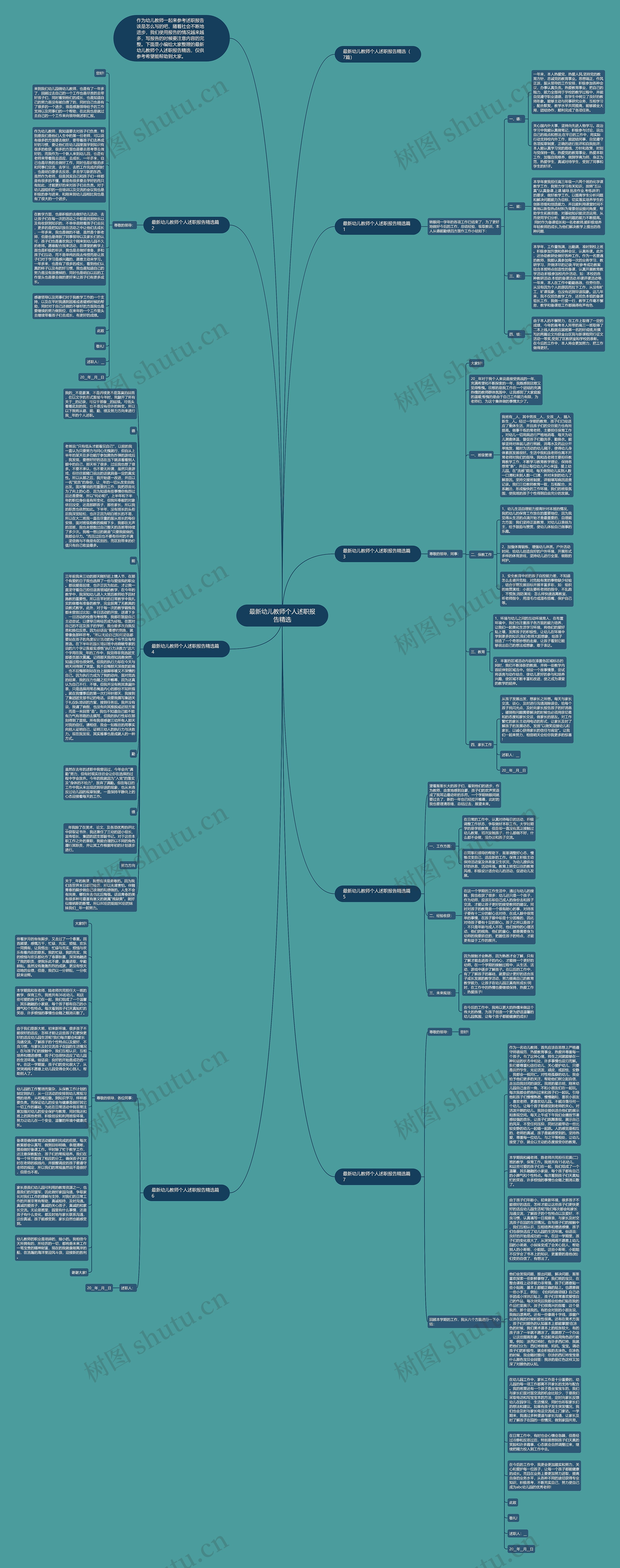 最新幼儿教师个人述职报告精选思维导图