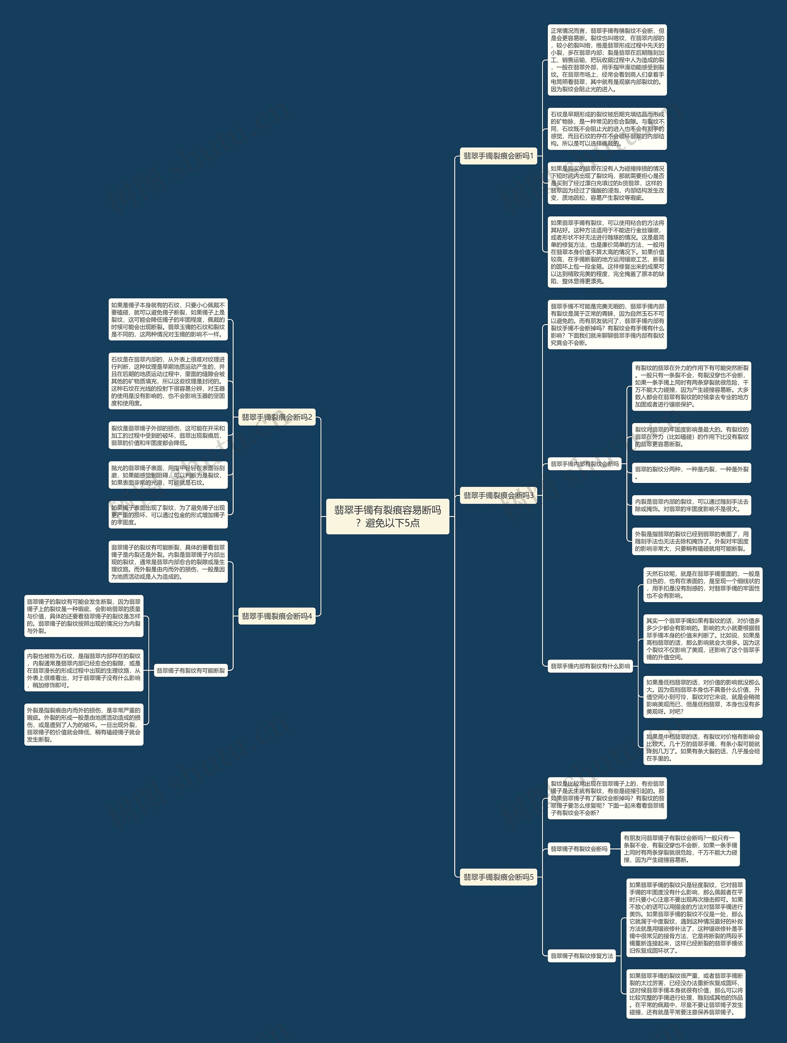 翡翠手镯有裂痕容易断吗?避免以下5点 翡翠手镯有裂痕容易断吗?避免以下5点