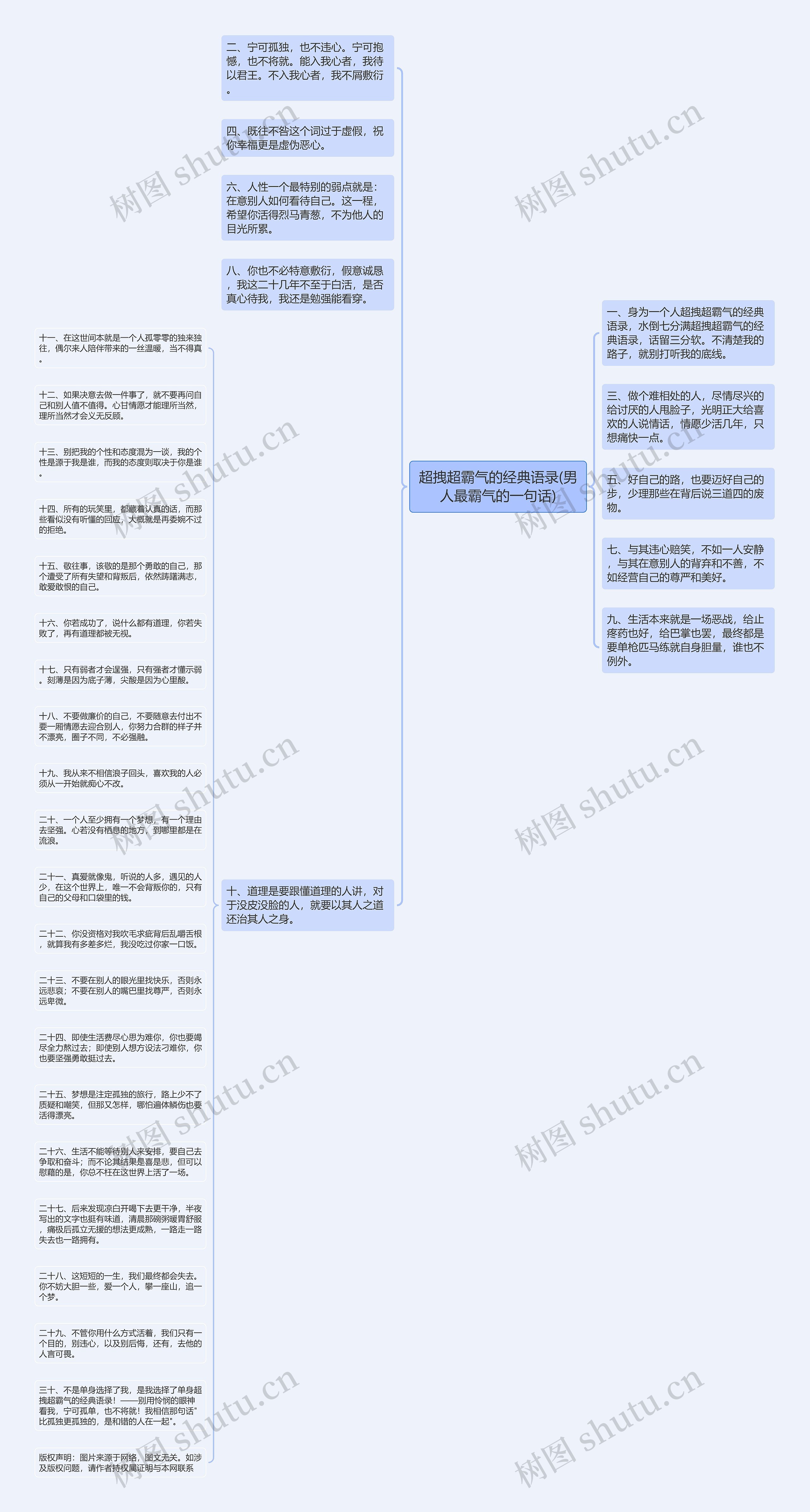 超拽超霸气的经典语录(男人最霸气的一句话)