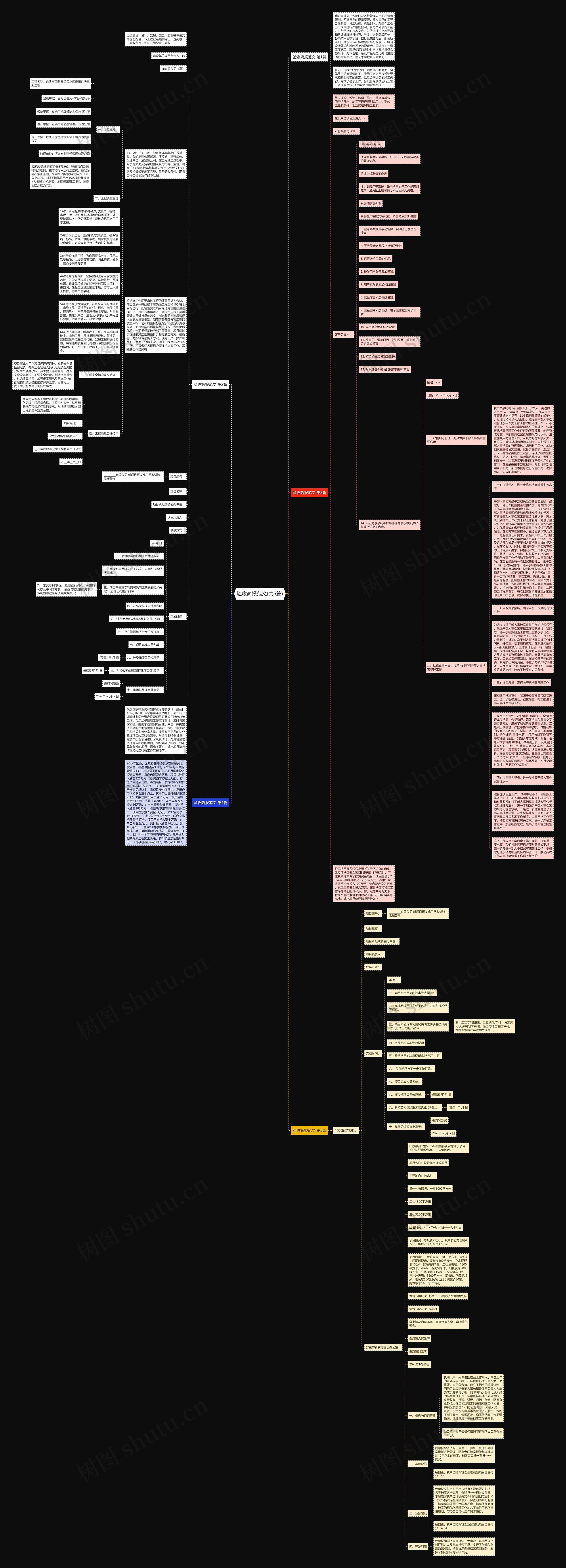 验收简报范文(共5篇)思维导图