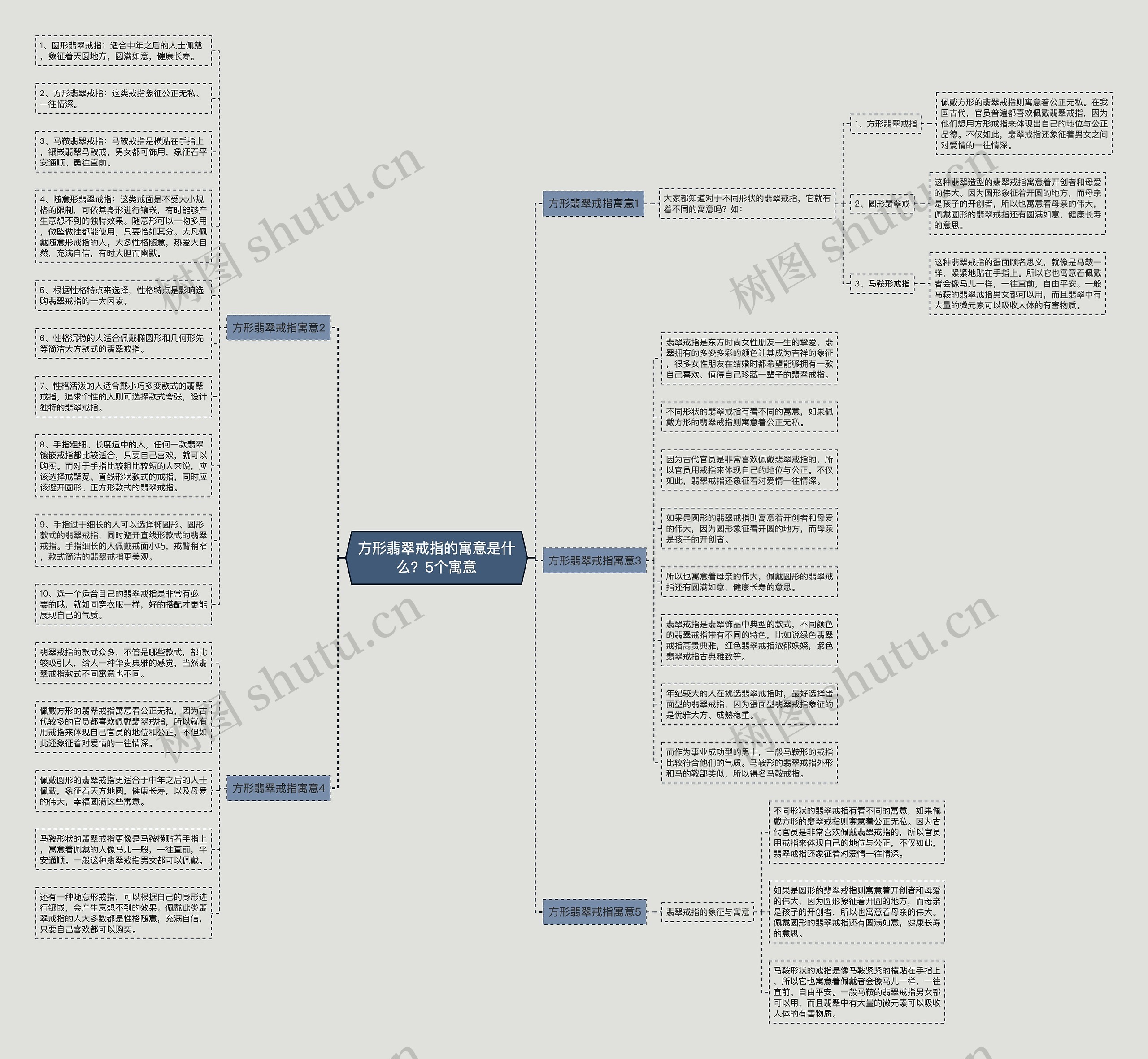 方形翡翠戒指的寓意是什么?5个寓意 方形翡翠戒指的寓意是什么?5个寓意