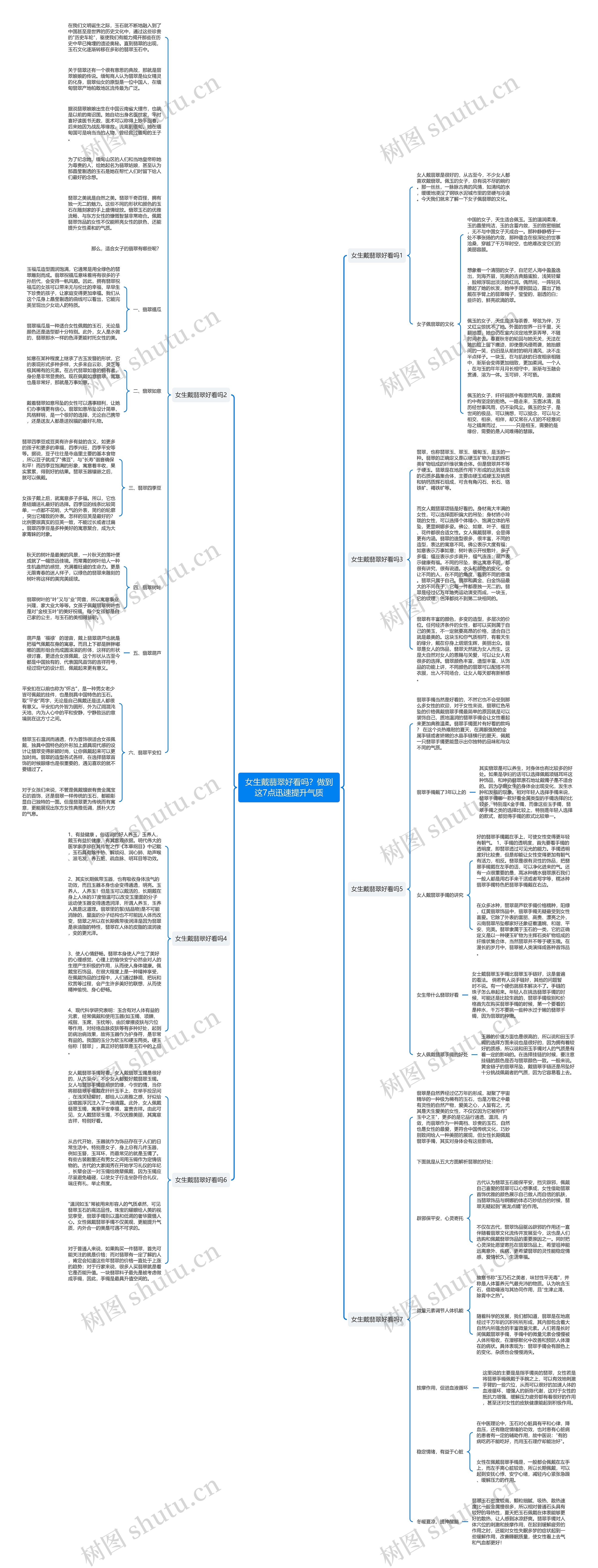 女生戴翡翠好看吗？做到这7点迅速提升气质思维导图