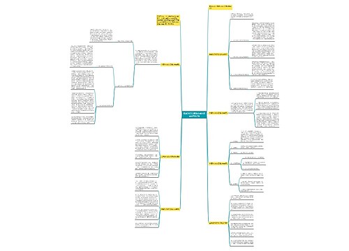最新2023全国防灾减灾日活动总结7篇 最新2023全国防灾减灾日活动总结7篇