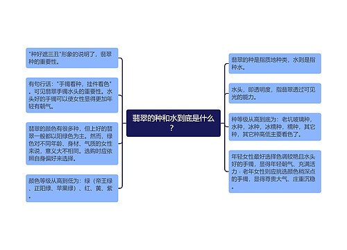 翡翠的种和水到底是什么？