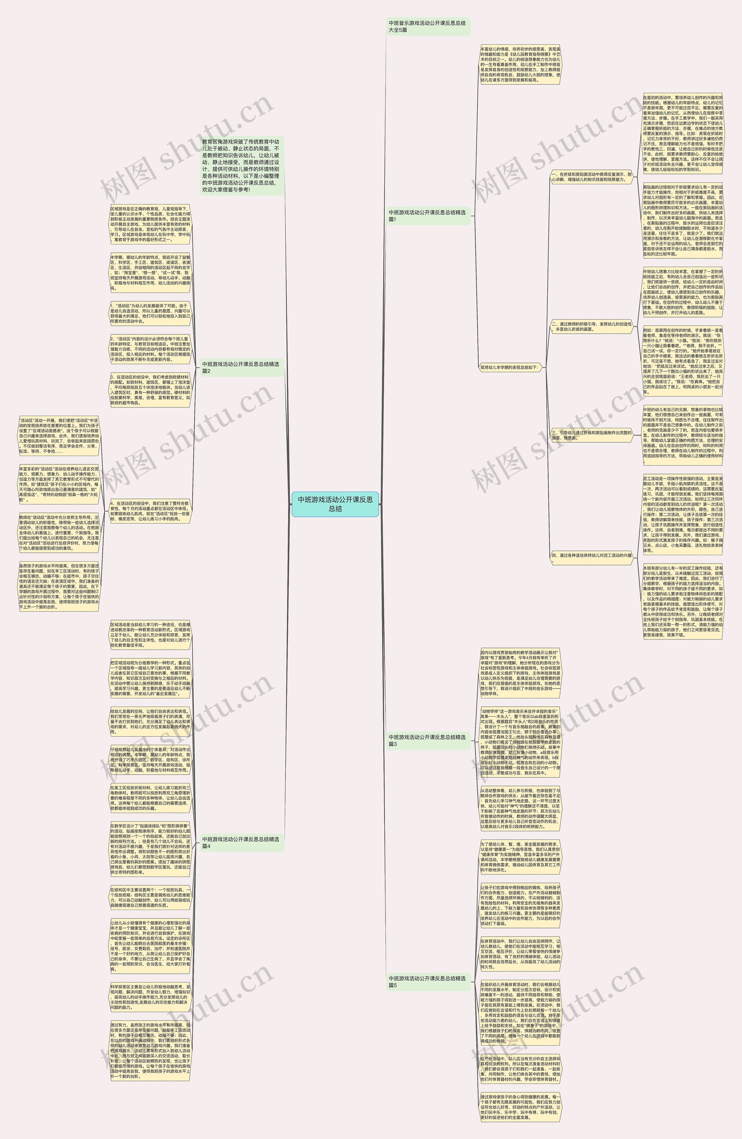 中班游戏活动公开课反思总结思维导图