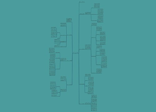 2023员工个人工作总结报告