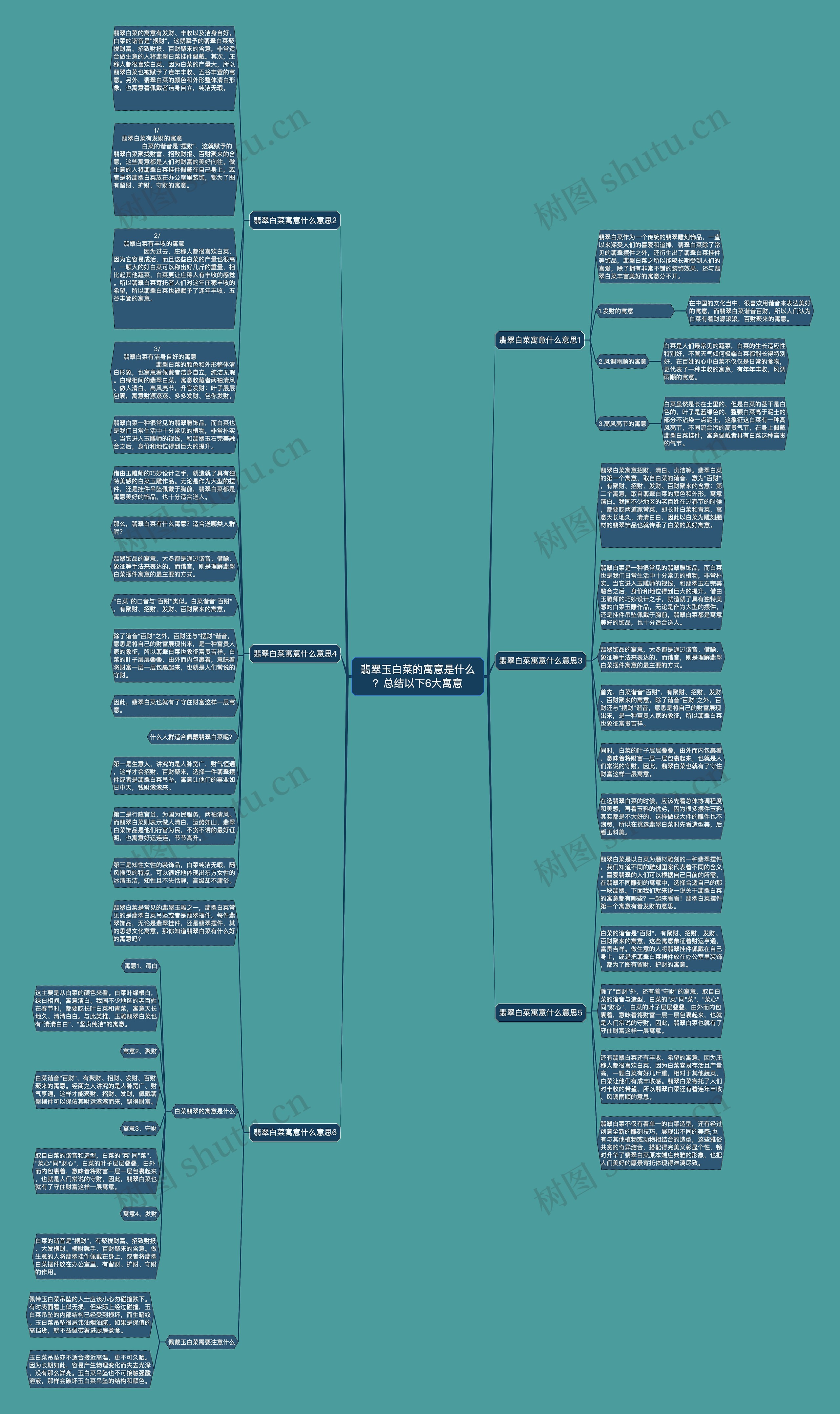 翡翠玉白菜的寓意是什么?总结以下6大寓意 翡翠玉白菜的寓意是什么?总结以下6大寓意