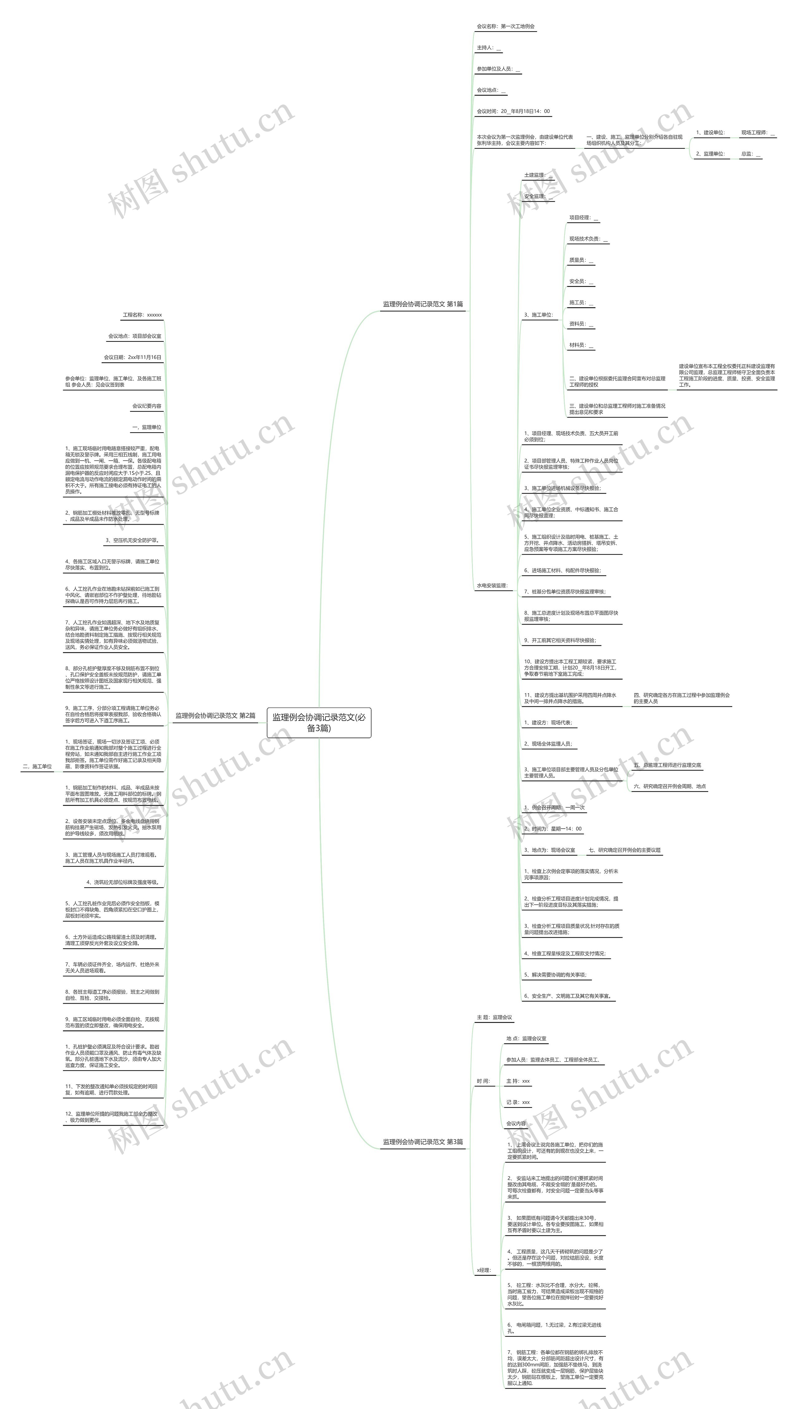 监理例会协调记录范文(必备3篇)思维导图高清图 监理例会协调记录范文(必备3篇)思维导图