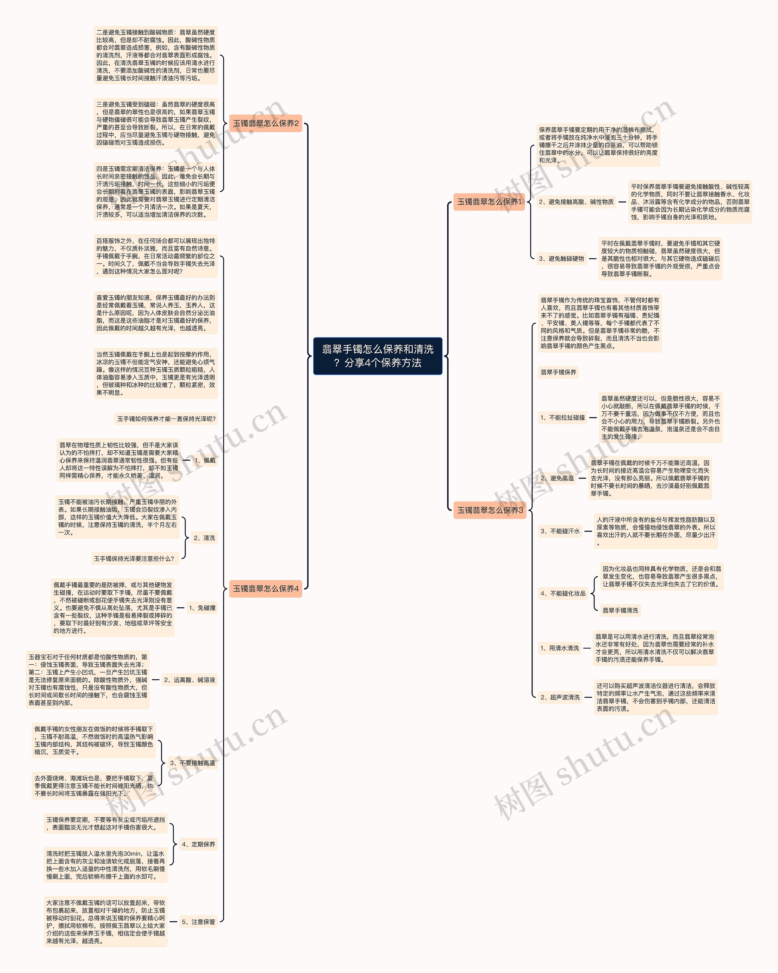 翡翠手镯怎么保养和清洗?分享4个保养方法 翡翠手镯怎么保养和清洗?分享4个保养方法