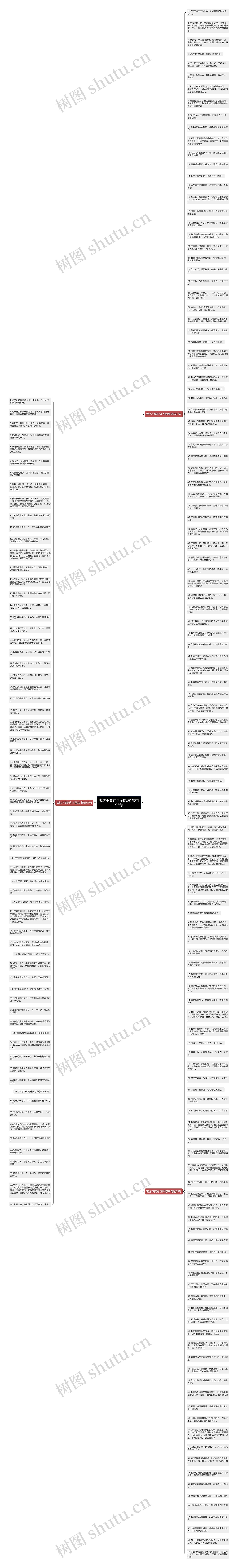 表达不爽的句子隐晦精选193句思维导图