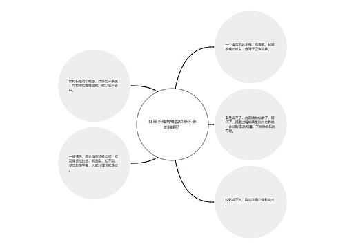 翡翠手镯有横裂纹会不会断掉啊？