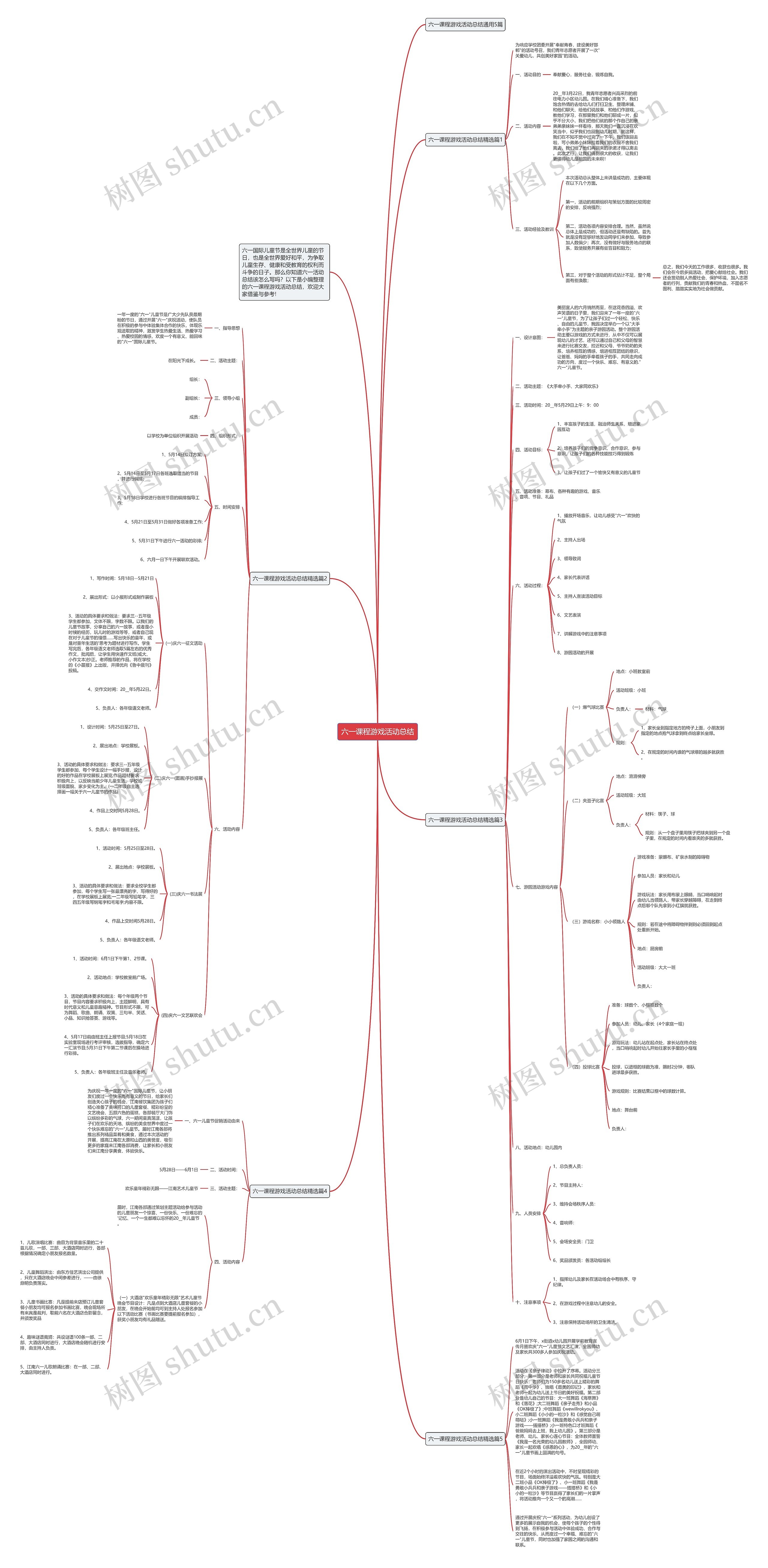 六一课程游戏活动总结思维导图