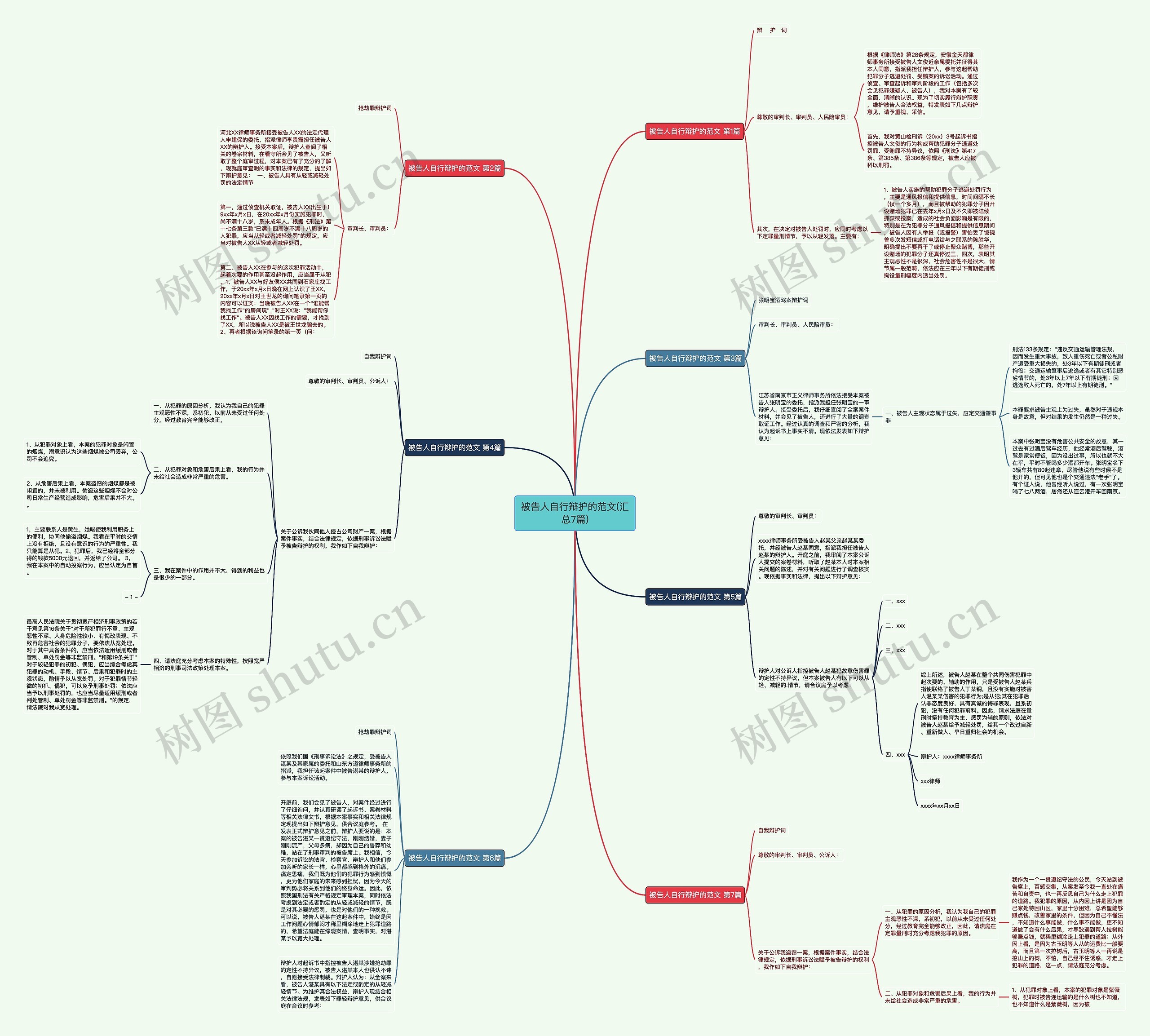 被告人自行辩护的范文(汇总7篇) 被告人自行辩护的范文(汇总7篇)