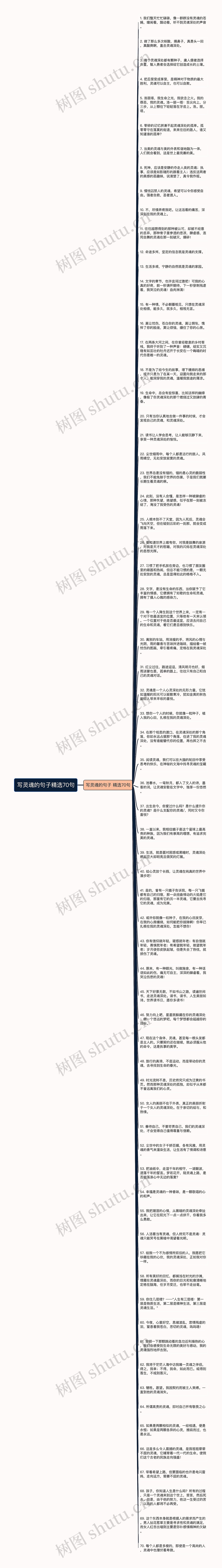 写灵魂的句子精选70句