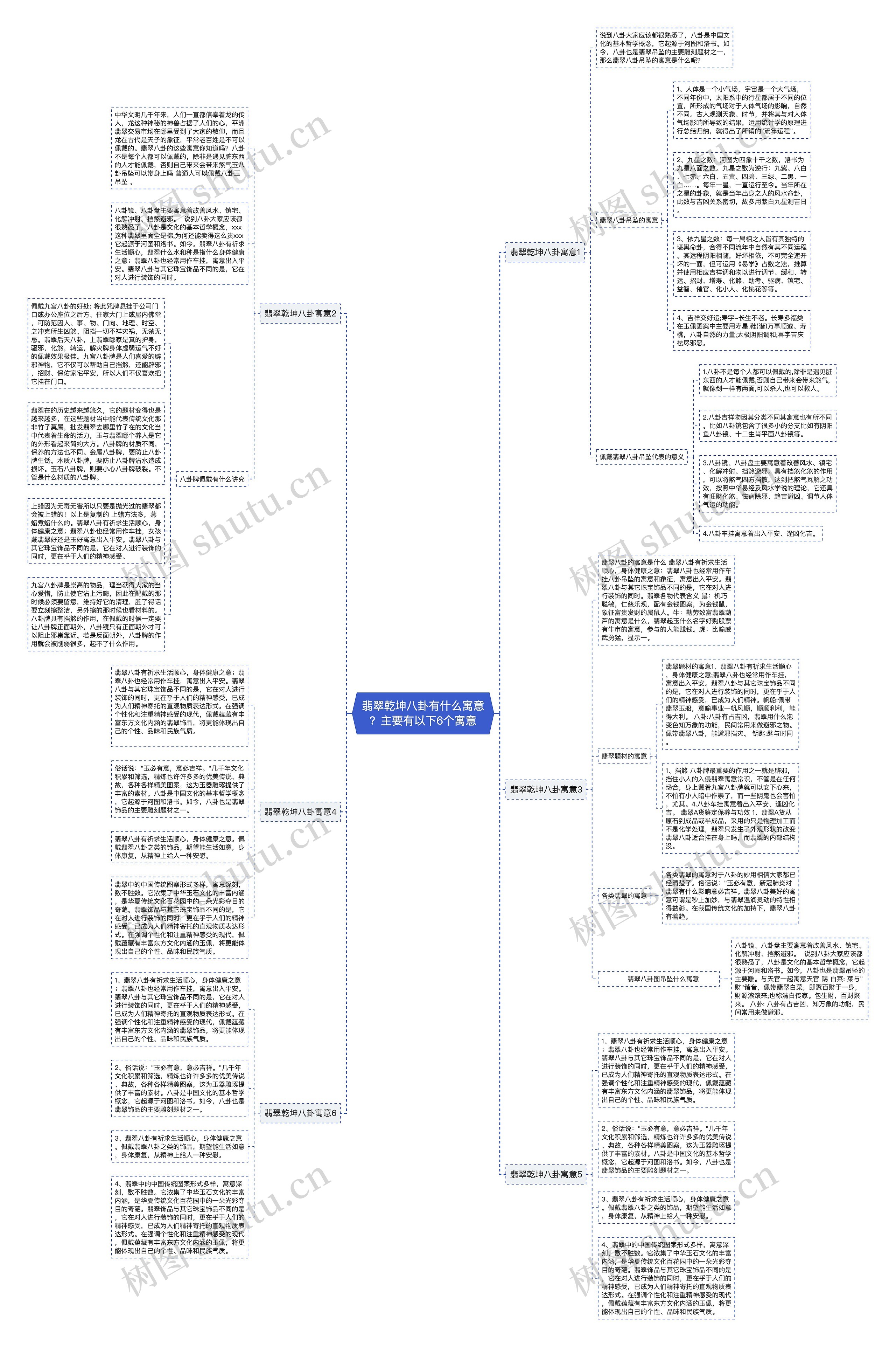 翡翠乾坤八卦有什么寓意?主要有以下6个寓意 翡翠乾坤八卦有什么寓意?主要有以下6个寓意