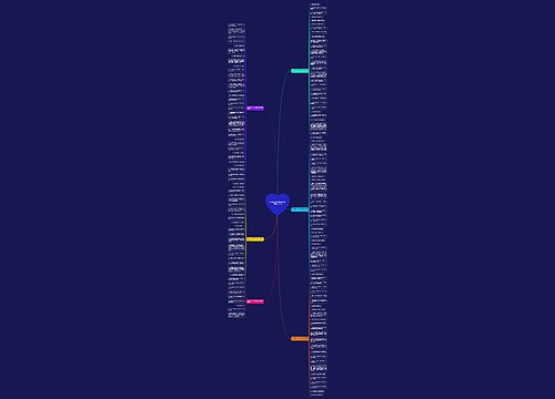 qq个性句子关于伤感说说心情短语 143句