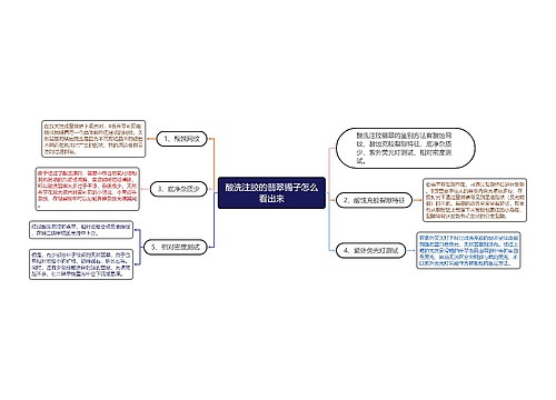 酸洗注胶的翡翠镯子怎么看出来