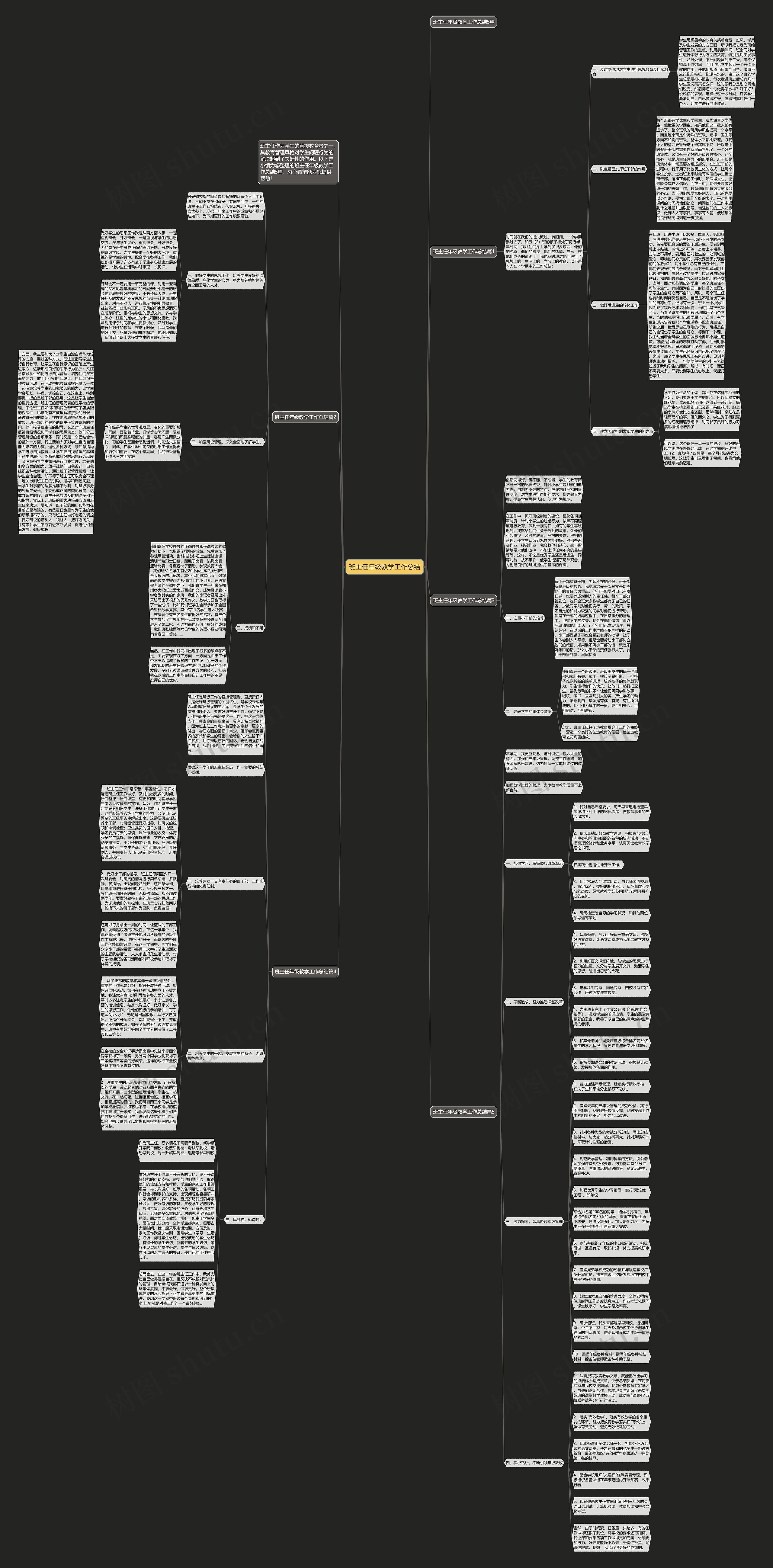 班主任年级教学工作总结思维导图