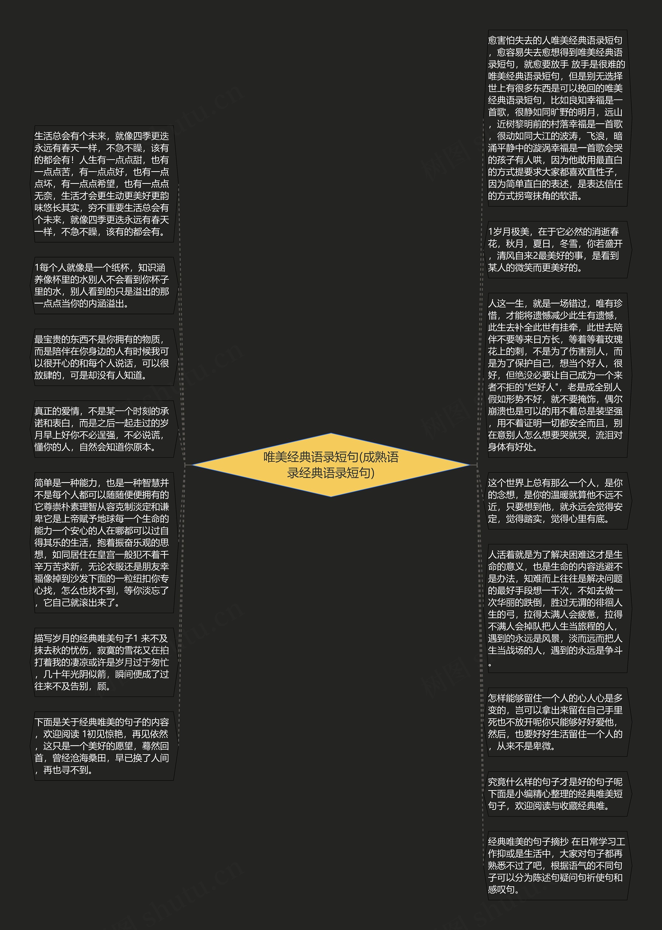 唯美经典语录短句(成熟语录经典语录短句)