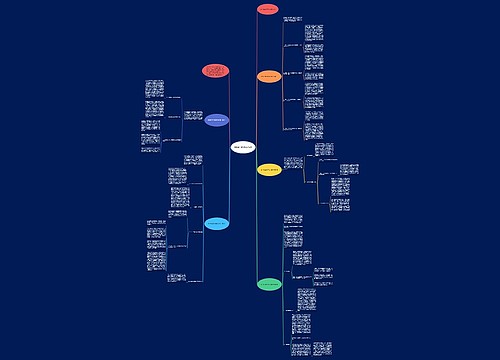 初中班主任学期总结报告