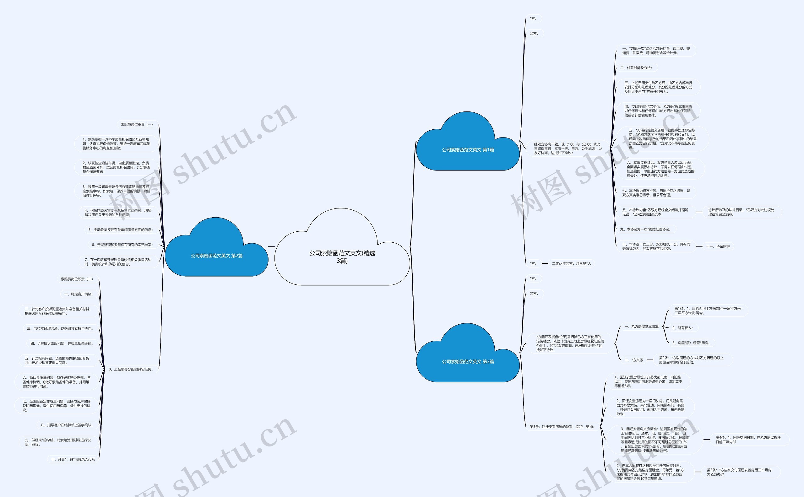 公司索赔函范文英文(精选3篇) 公司索赔函范文英文(精选3篇)