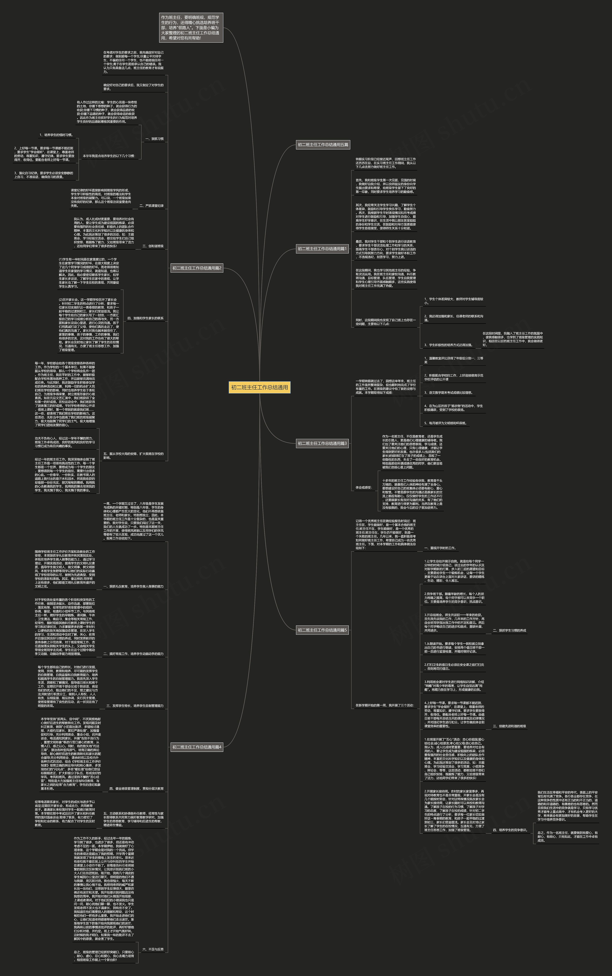 初二班主任工作总结通用思维导图