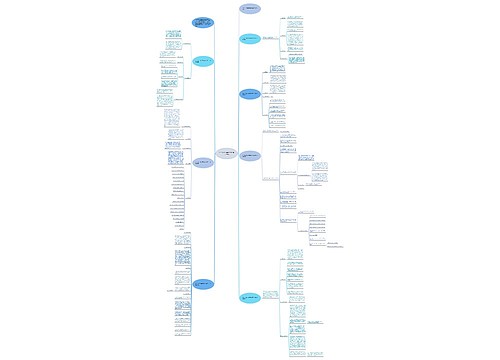 2023七年级英语最新教学工作计划 2023七年级英语最新教学工作计划