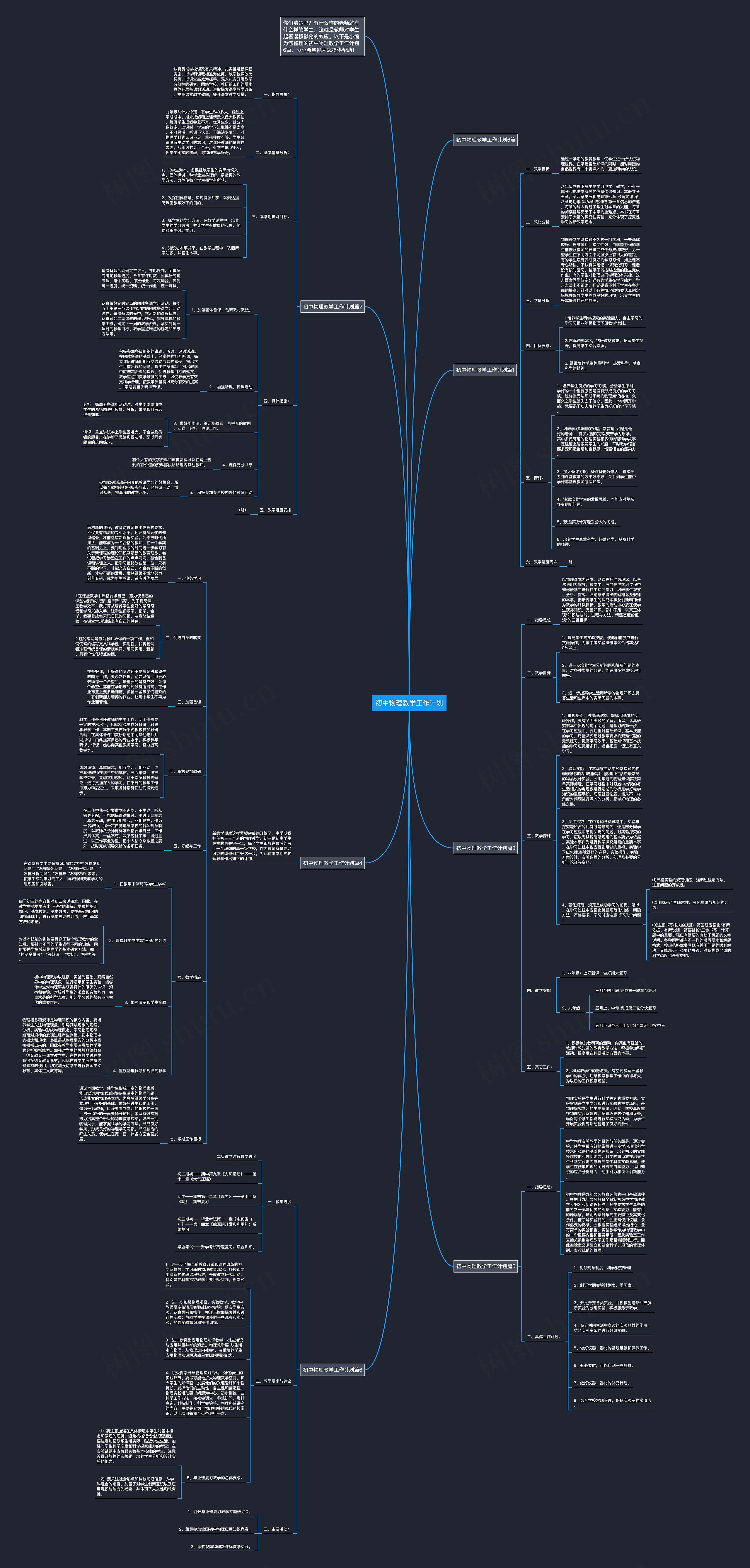 初中物理教学工作计划思维导图