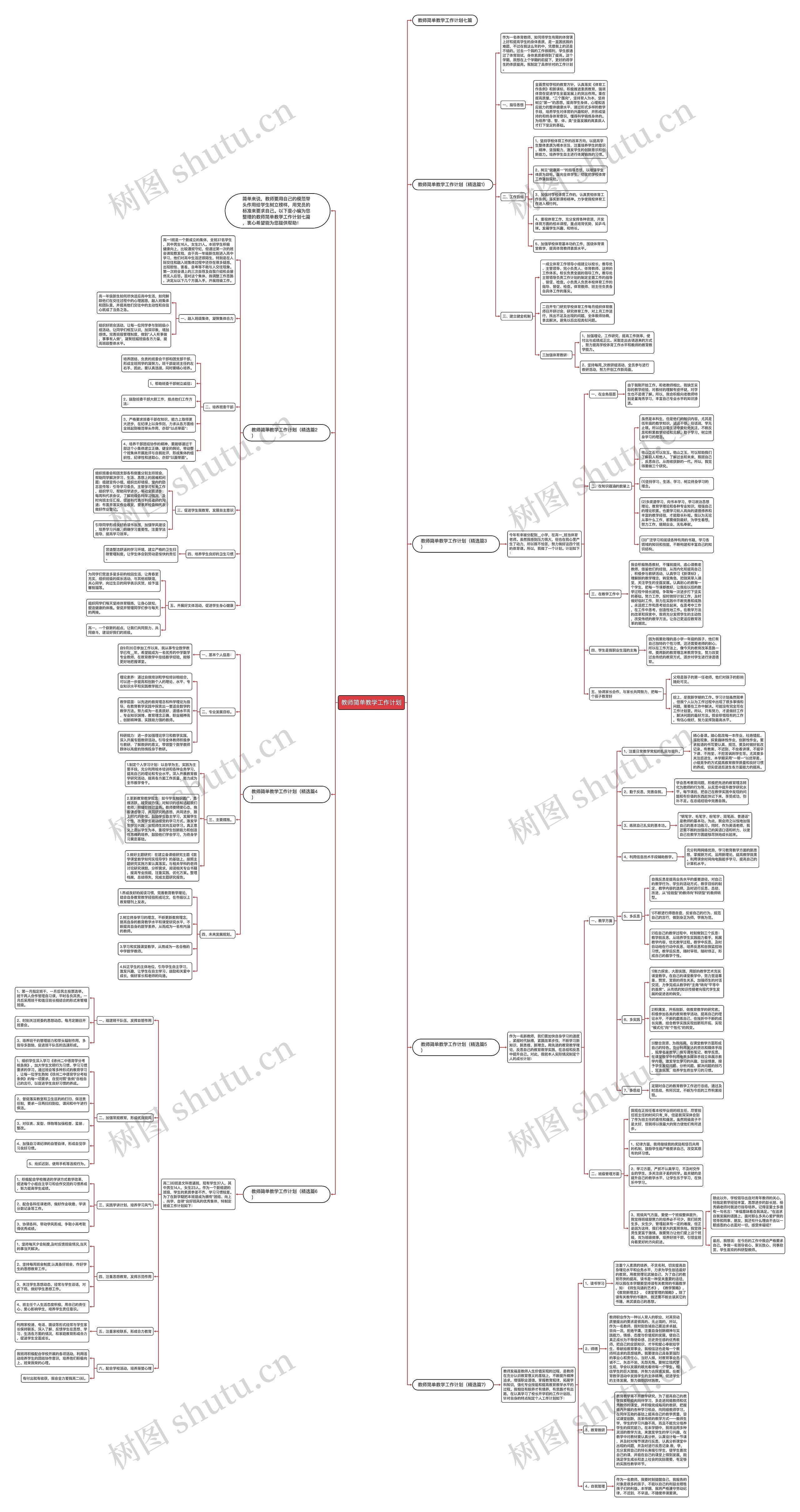 教师简单教学工作计划思维导图