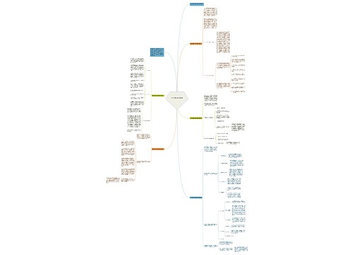 建材销售人员年度总结