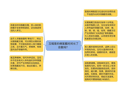 玉镯里的棉絮戴时间长了会散吗？