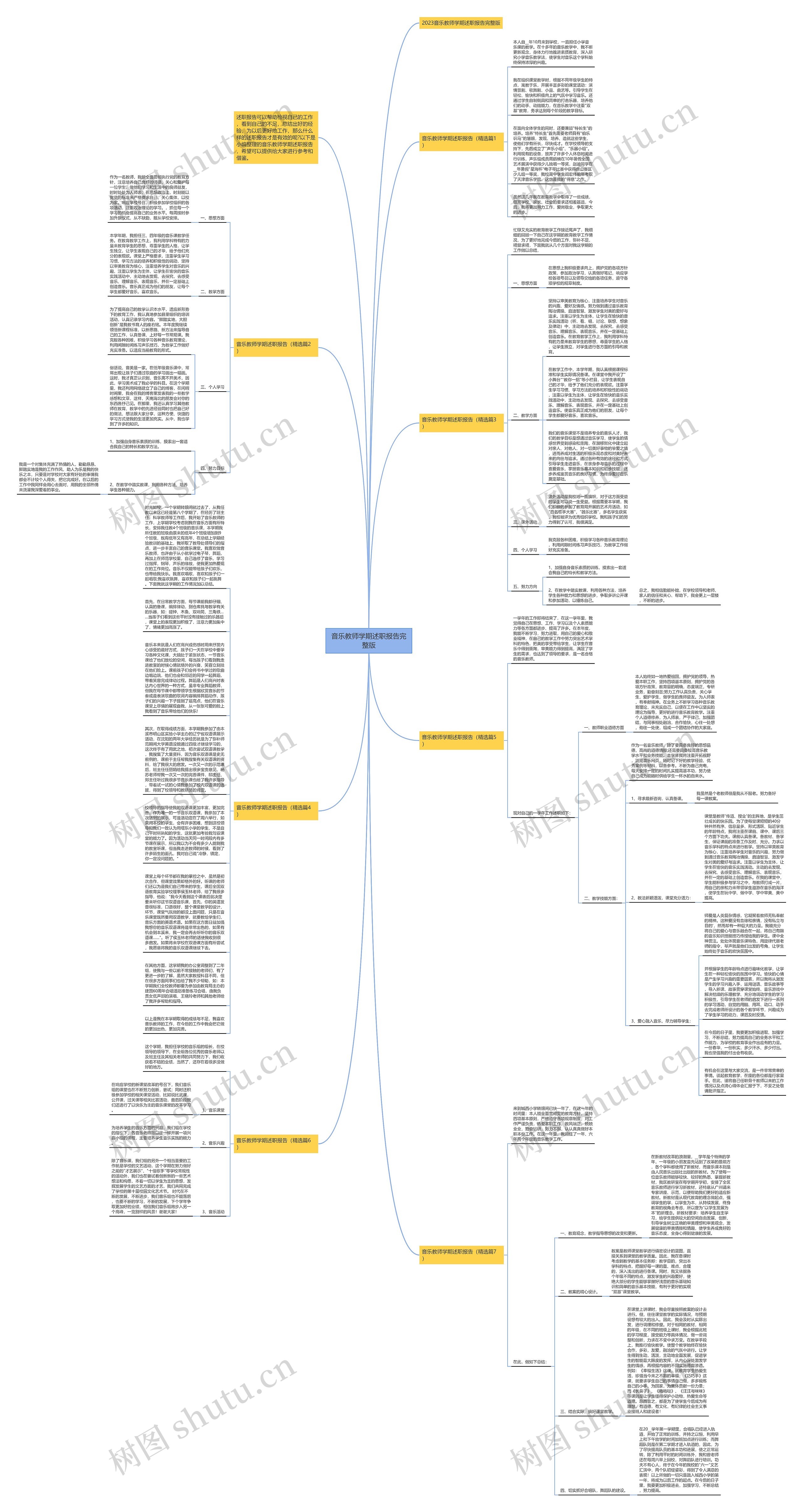 音乐教师学期述职报告完整版思维导图
