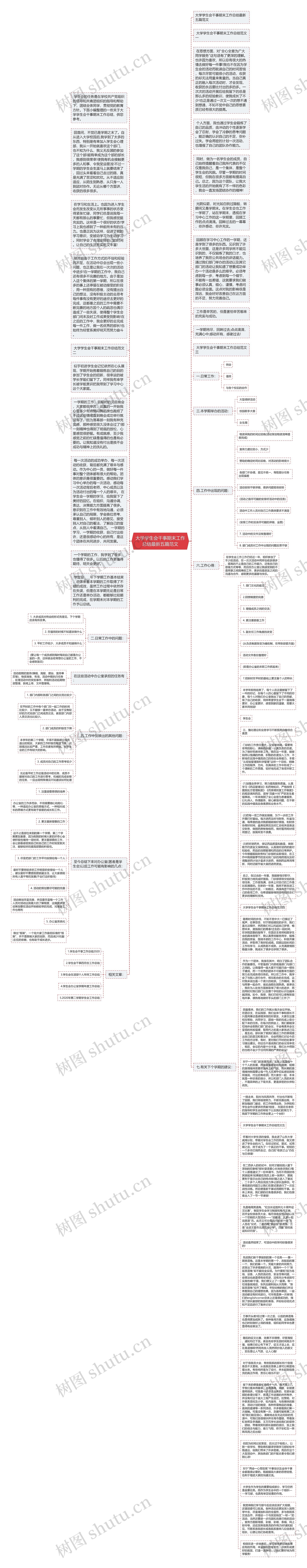 大学学生会干事期末工作总结最新五篇范文