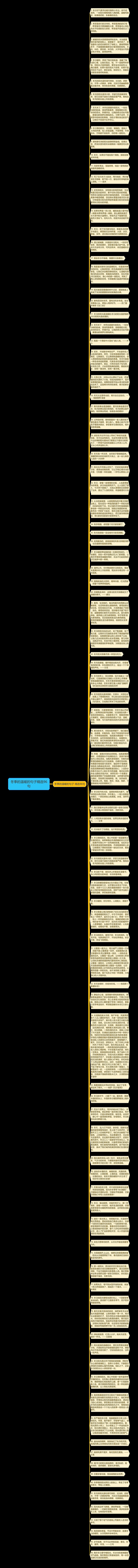 冬季的温暖的句子精选96句思维导图