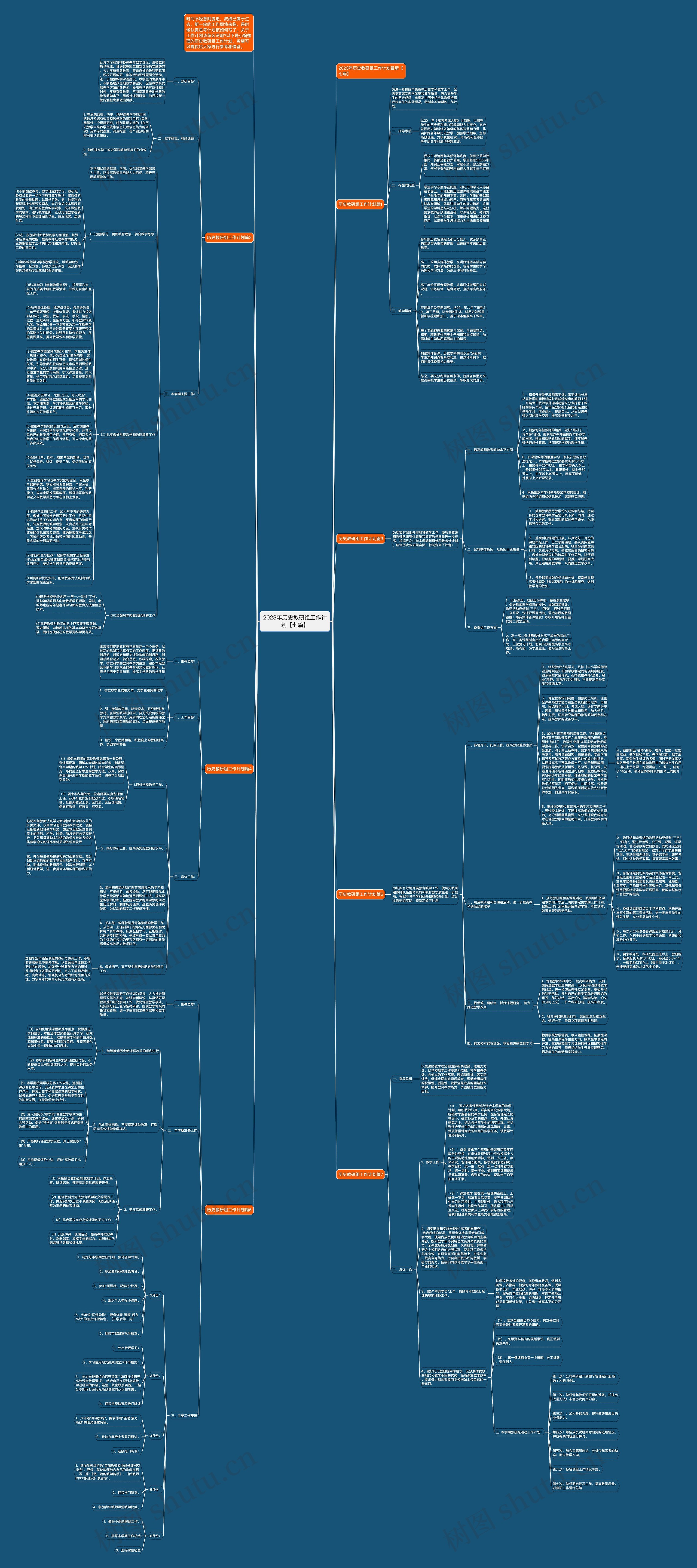 2023年历史教研组工作计划【七篇】思维导图