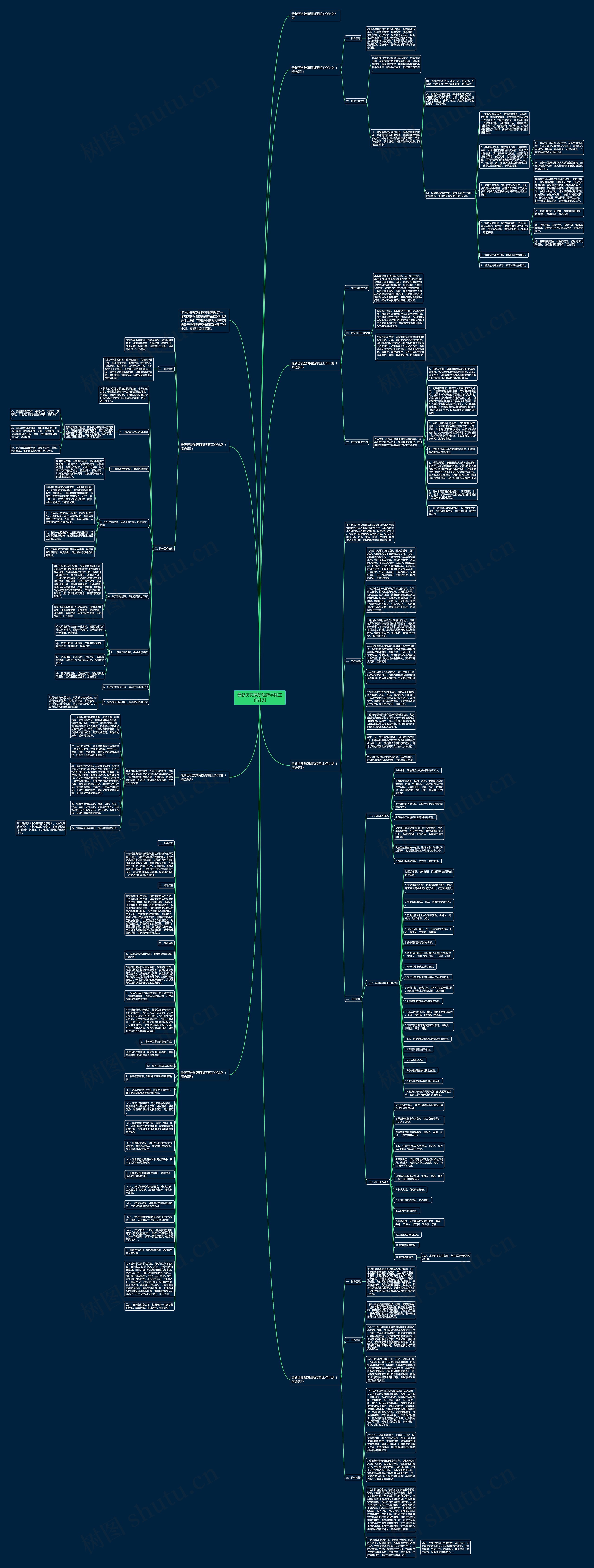 最新历史教研组新学期工作计划思维导图高清图 最新历史教研组新学期工作计划思维导图
